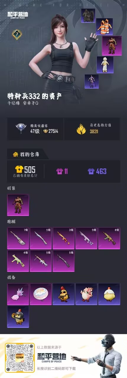 HPSJ4154248和平精英账号详情图2