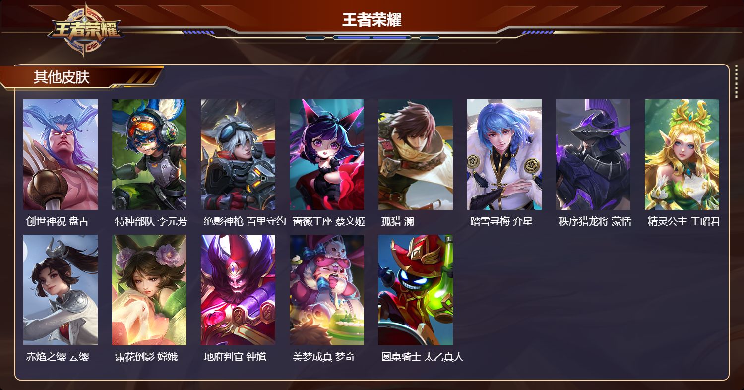 WZMK4276131王者荣耀账号详情图6 WZMK4276131王者荣耀账号详情图6