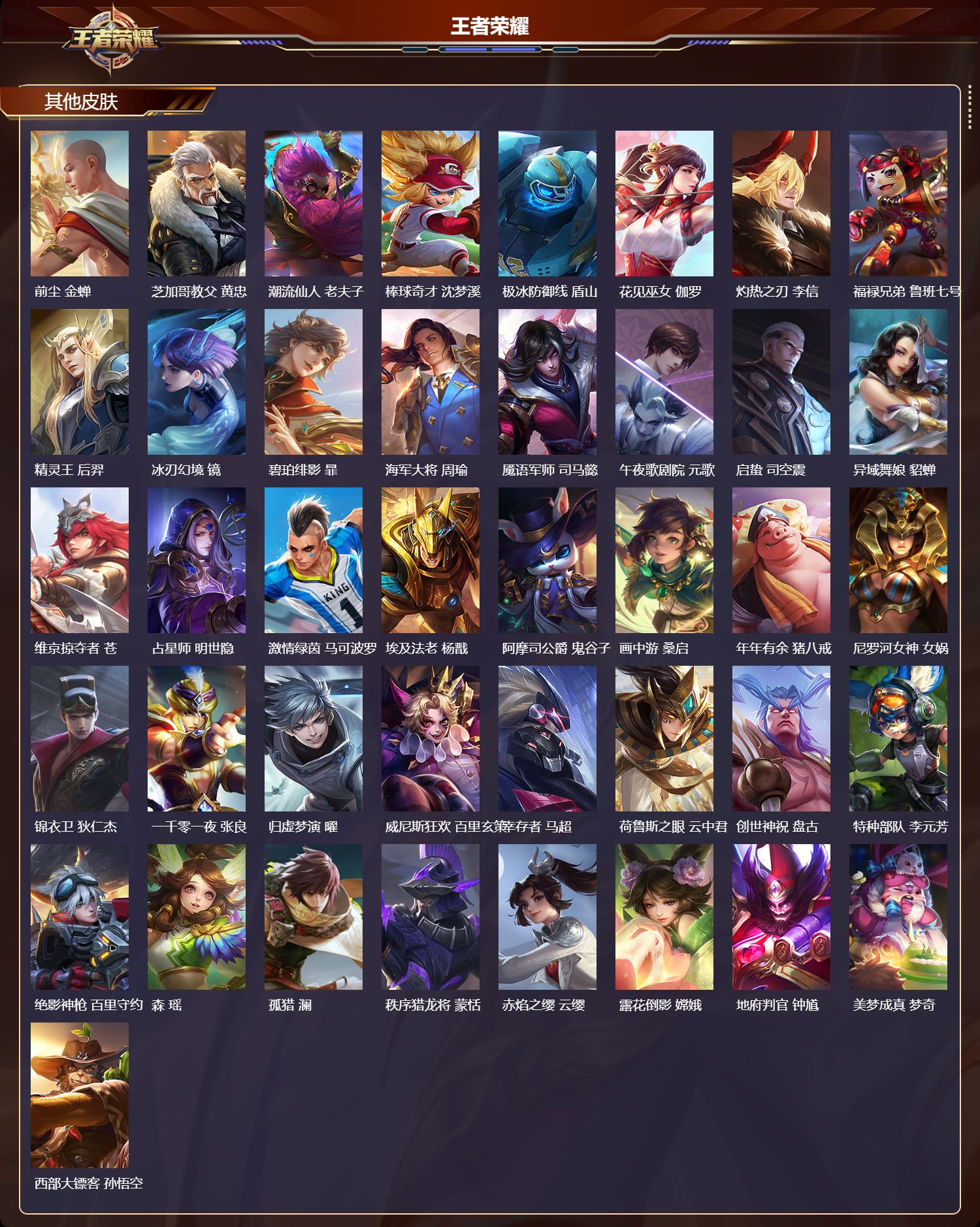 WZMK4275961王者荣耀账号详情图5