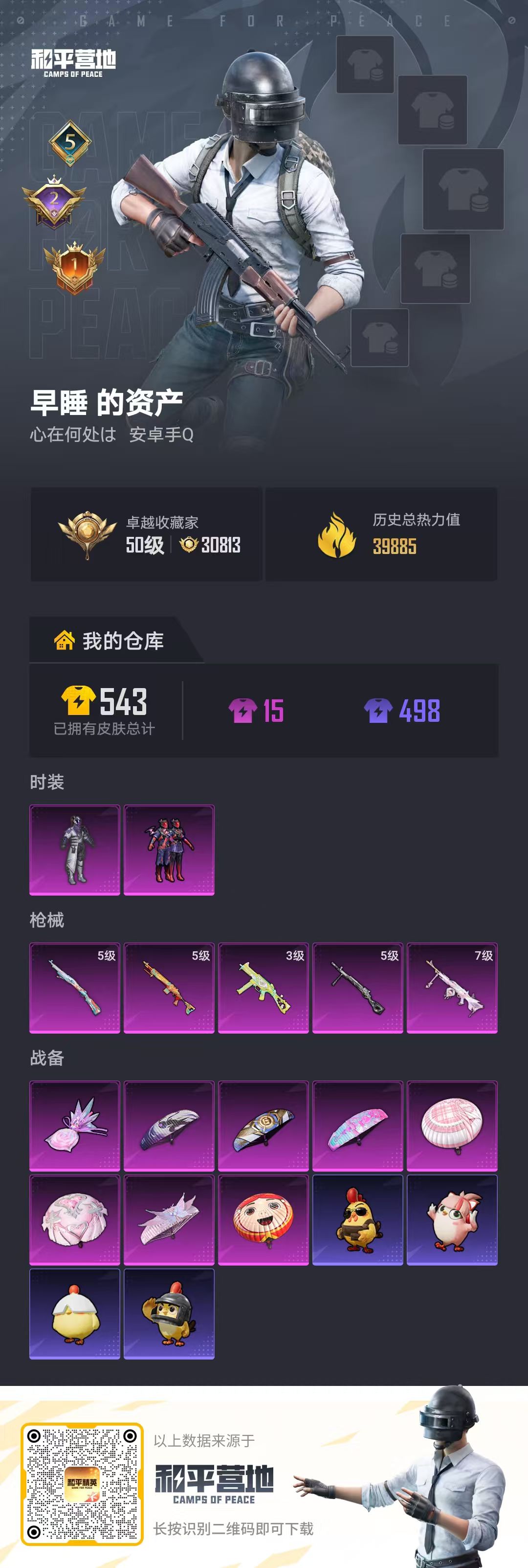 HPSJ4154358和平精英账号详情图2