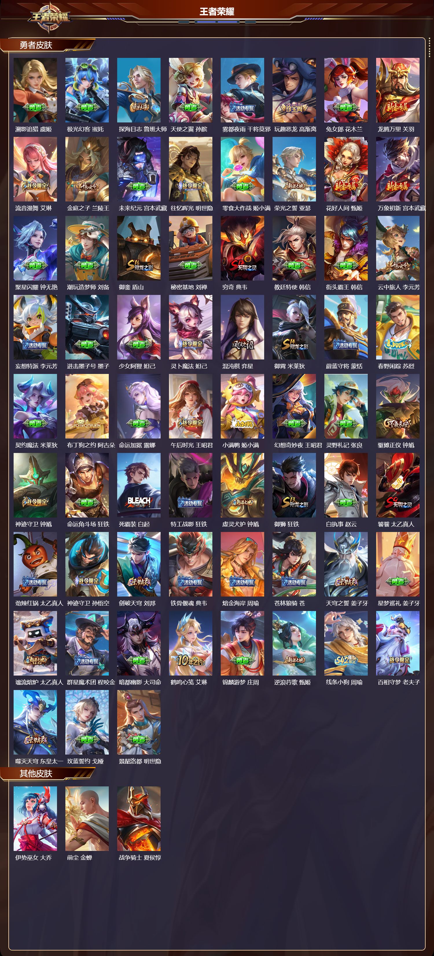 WZMK4276155王者荣耀账号详情图5