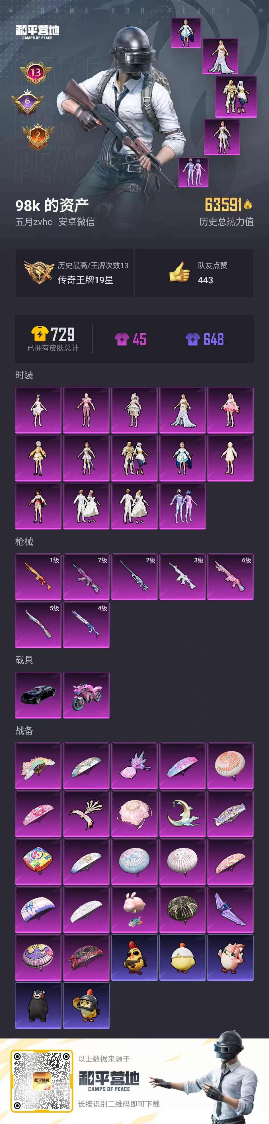 HPSJ4154075和平精英账号详情图2 HPSJ4154075和平精英账号详情图2