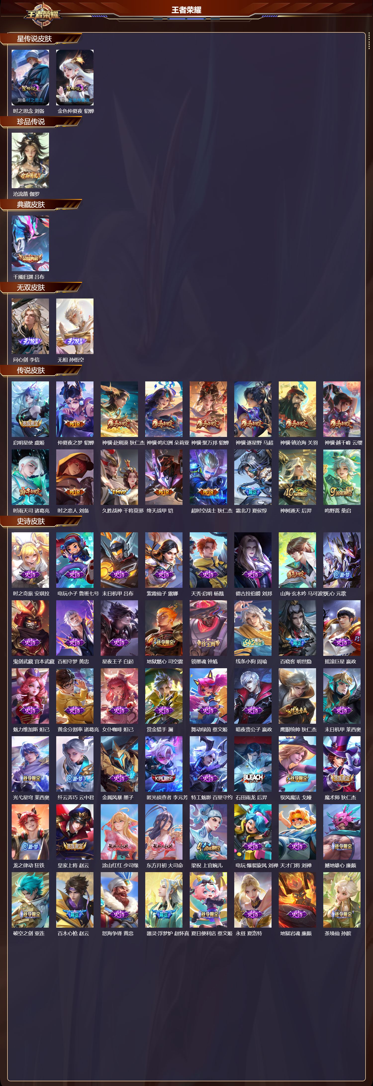 WZMK4275915王者荣耀账号详情图2