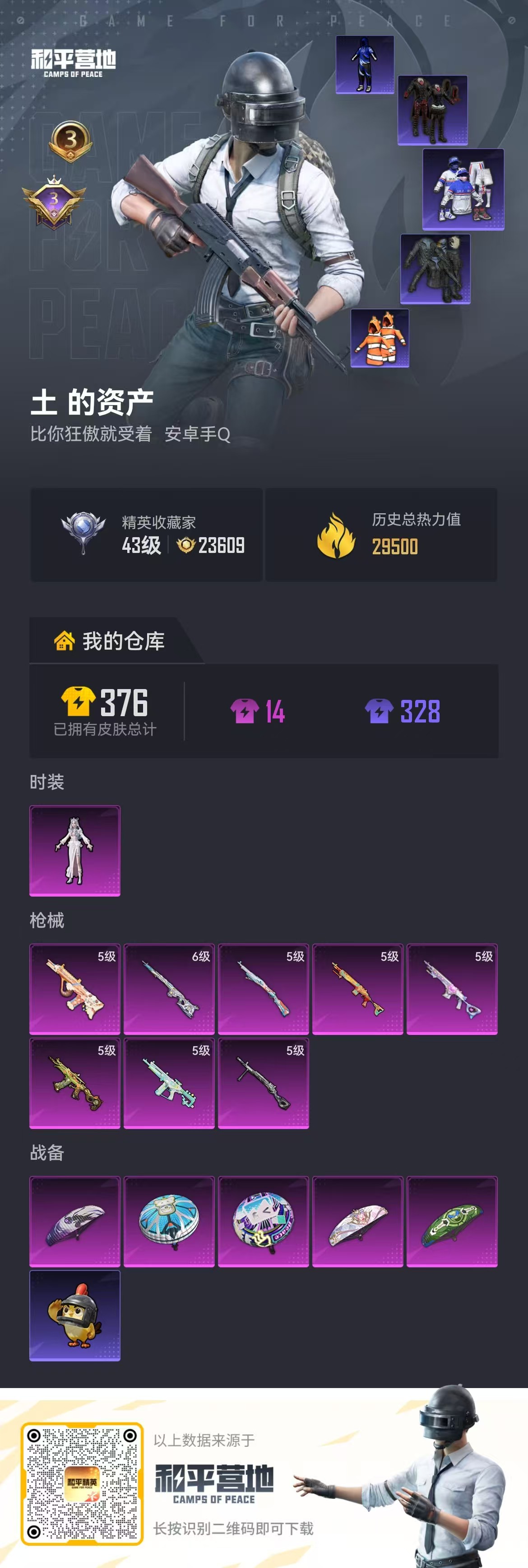 HPSJ4154050和平精英账号详情图2