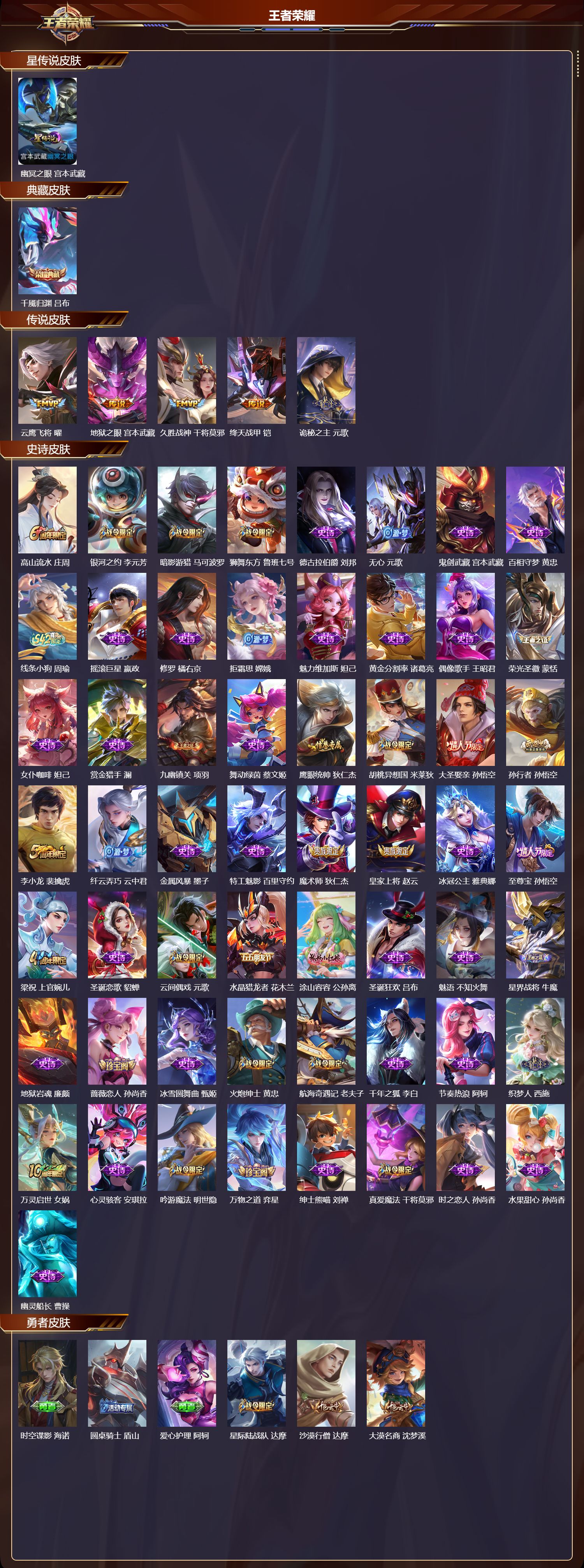 WZQM4275859王者荣耀账号详情图2