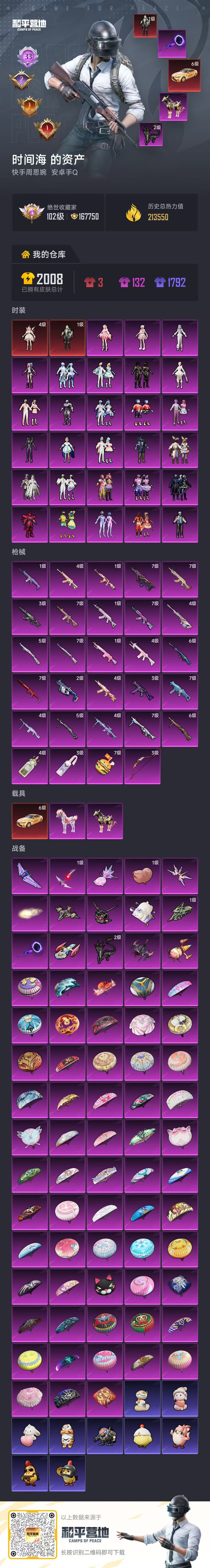 HPSJ4154294和平精英账号详情图2