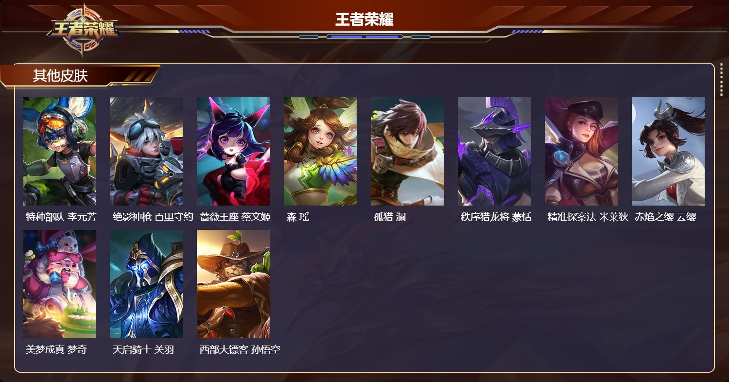 WZCMW4295626王者荣耀账号详情图8