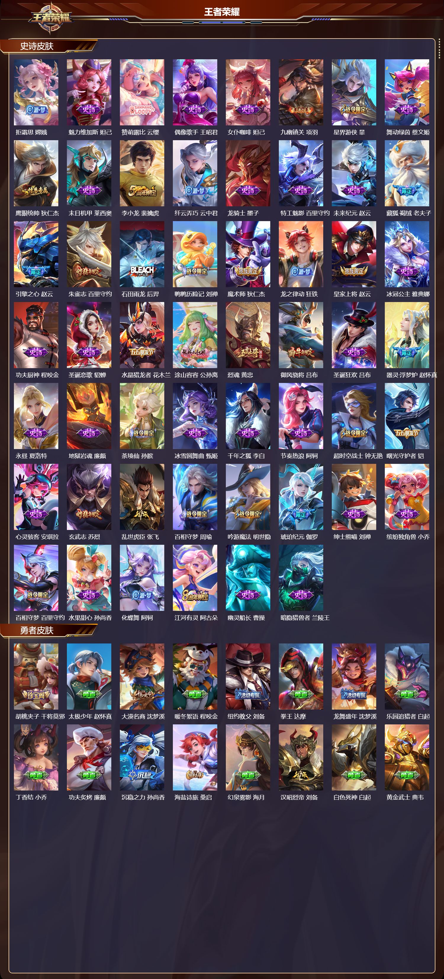 WZMK4275939王者荣耀账号详情图3