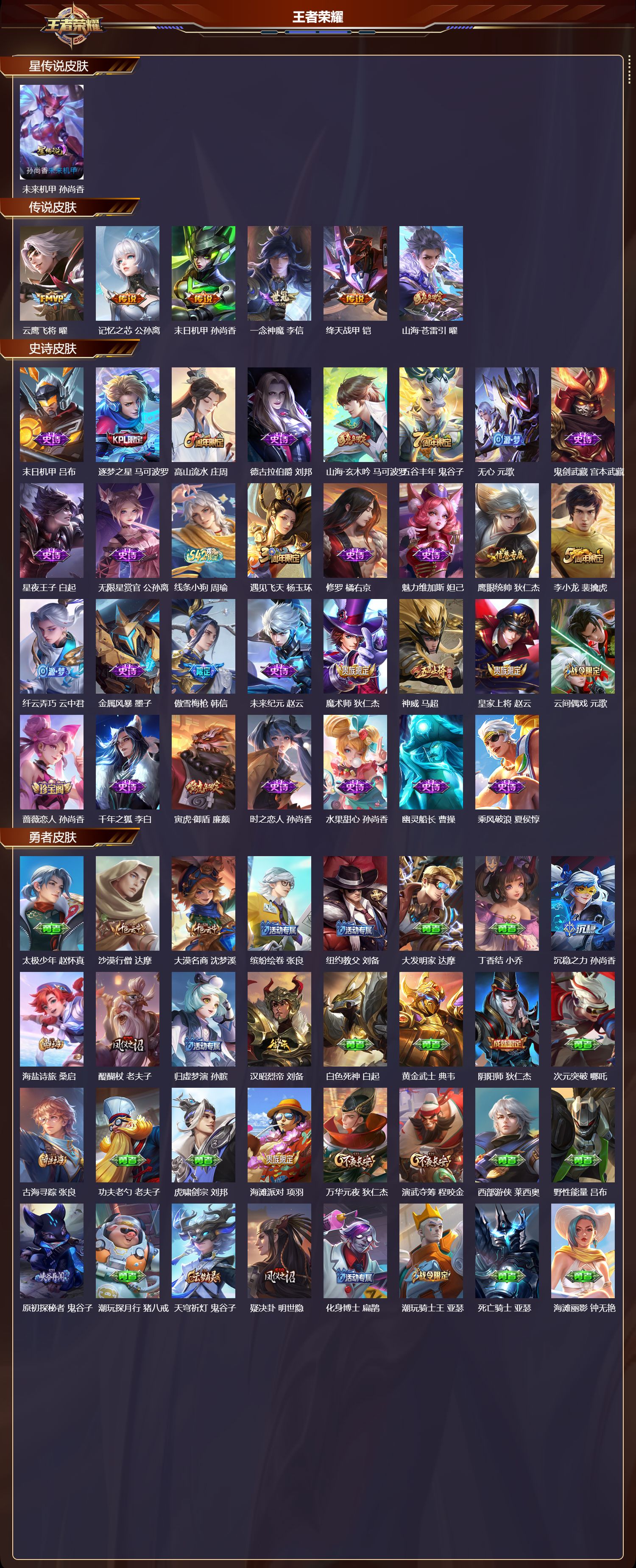 WZMK4275937王者荣耀账号详情图2