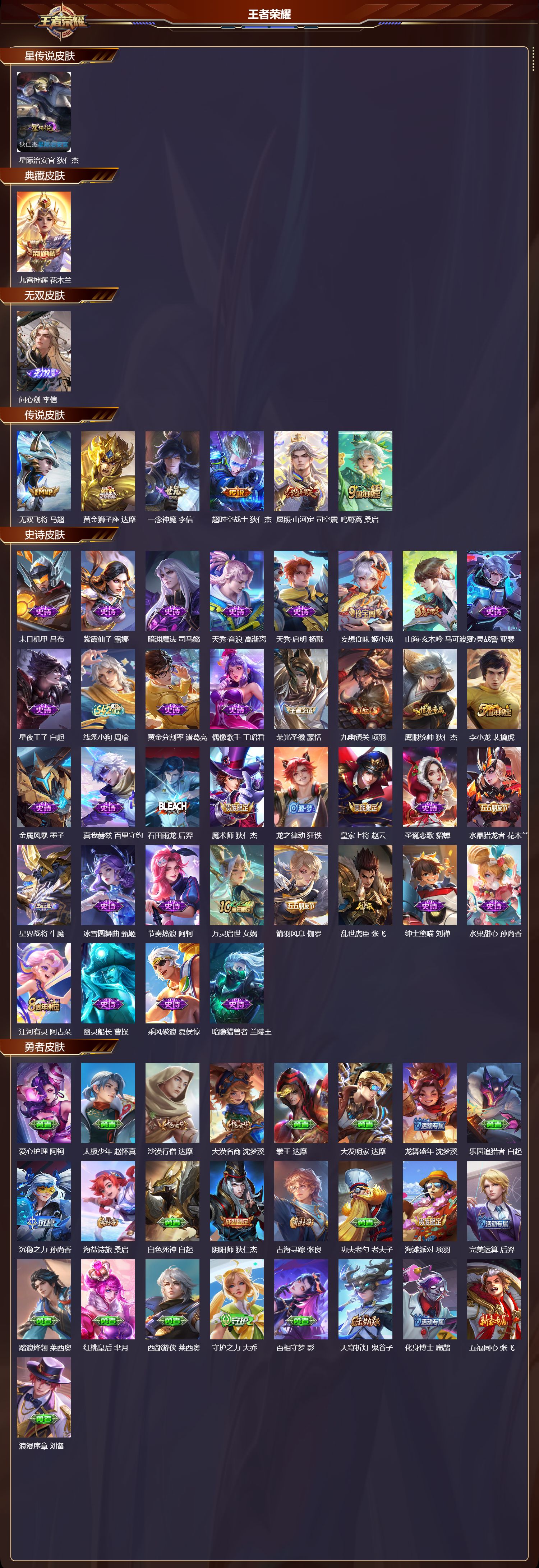 WZQM4275857王者荣耀账号详情图2