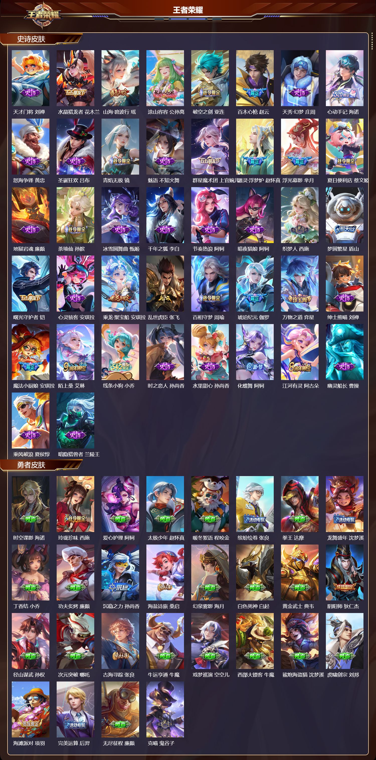 WZMK4276093王者荣耀账号详情图3