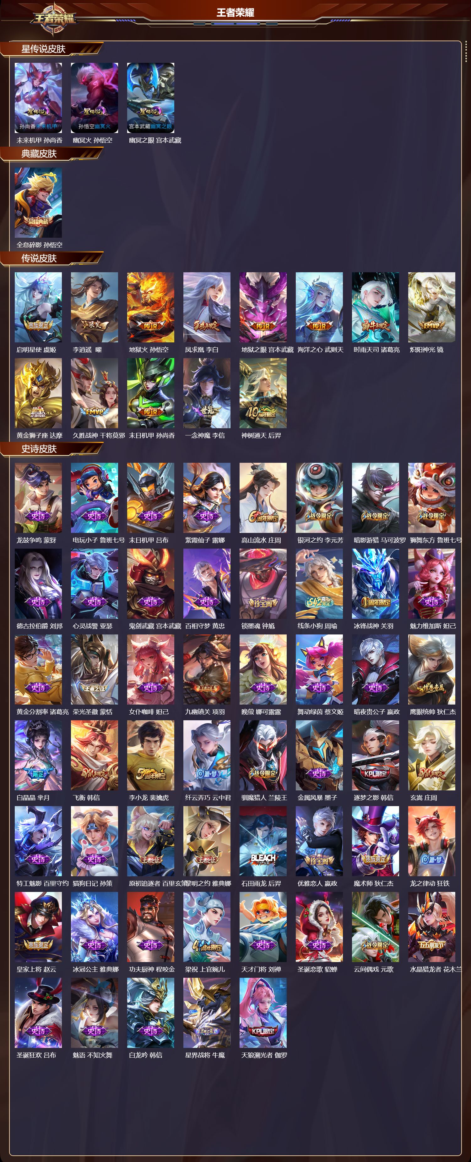 WZMK4276031王者荣耀账号详情图2