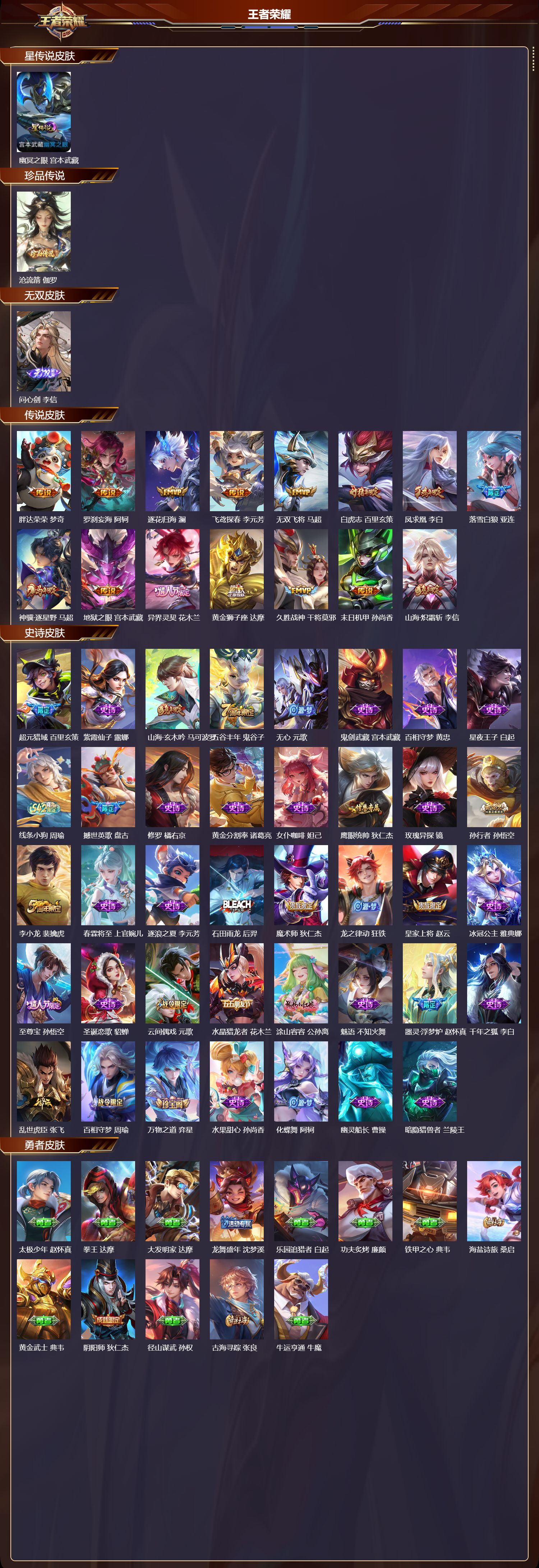 WZQM4276006王者荣耀账号详情图2