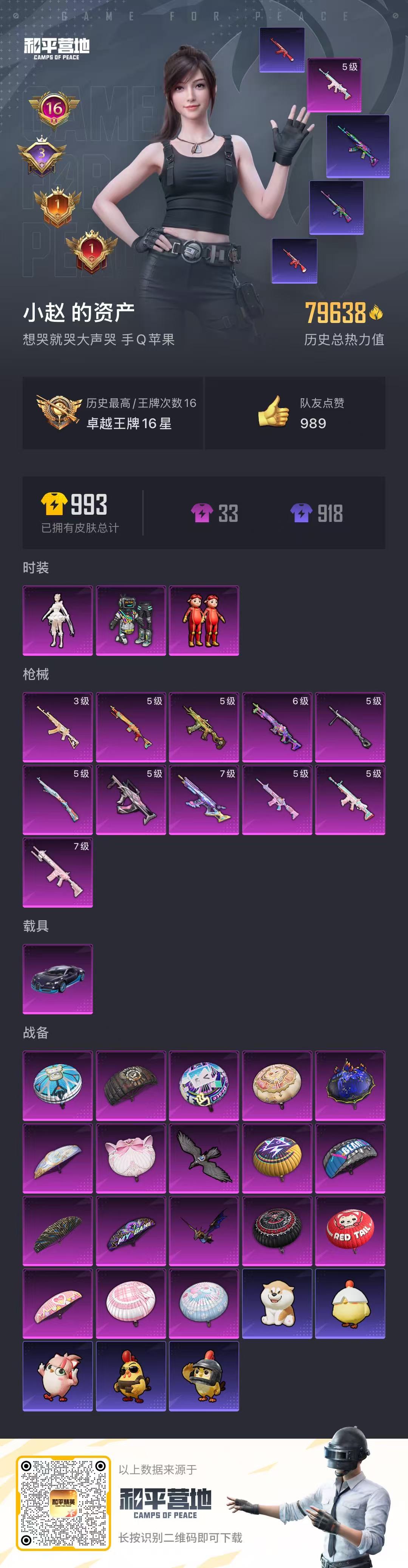 HPSJ4154334和平精英账号详情图2