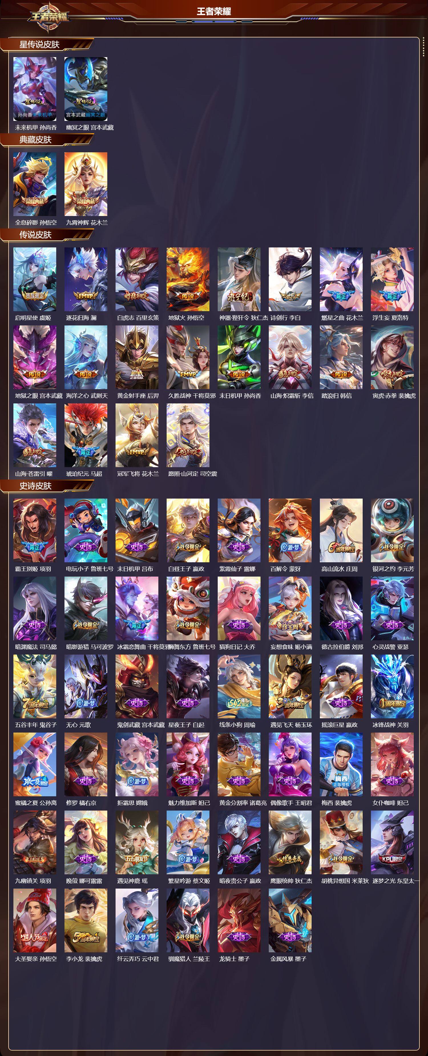 WZQM4275883王者荣耀账号详情图2