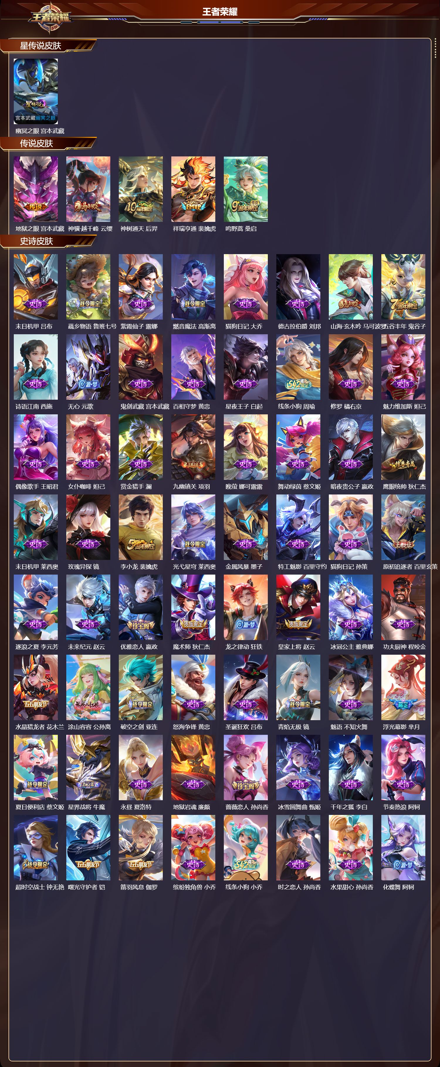 WZMK4276147王者荣耀账号详情图2