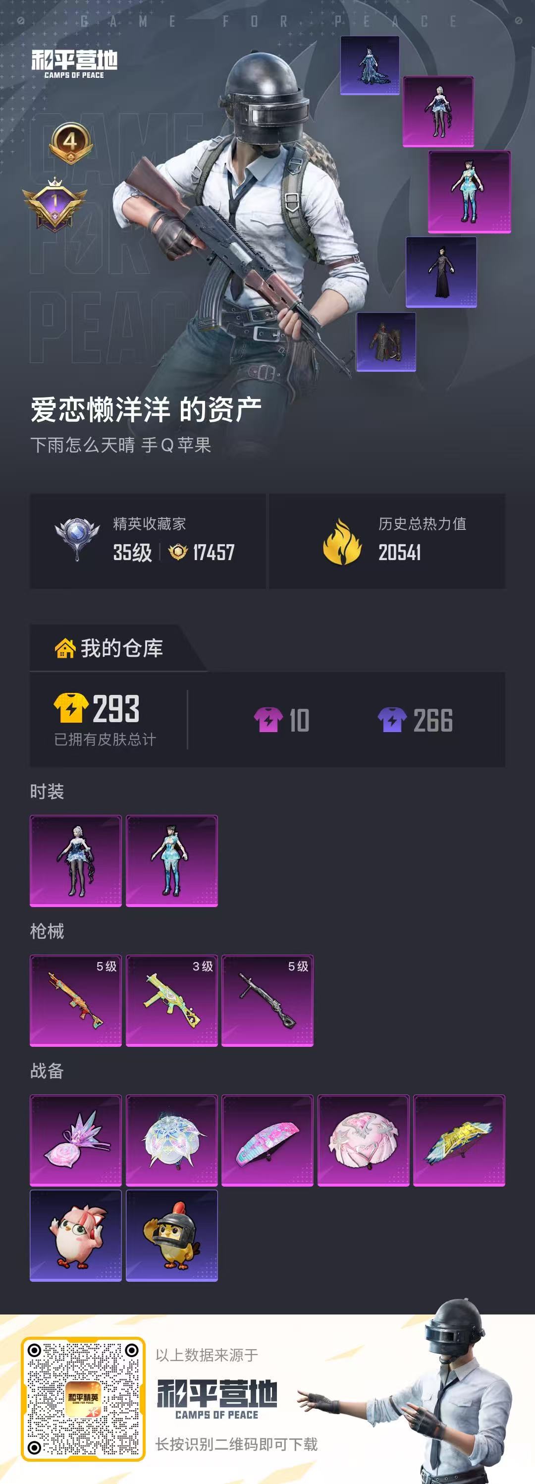 HPSJ4154290和平精英账号详情图2