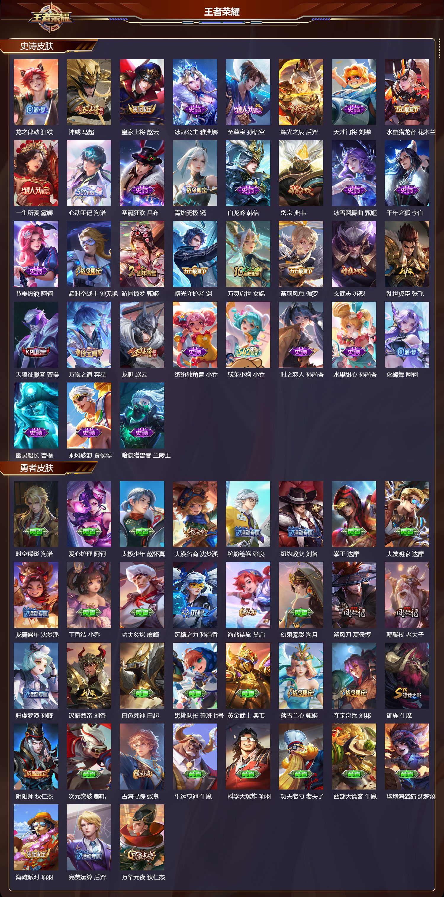 WZCMW4295798王者荣耀账号详情图8