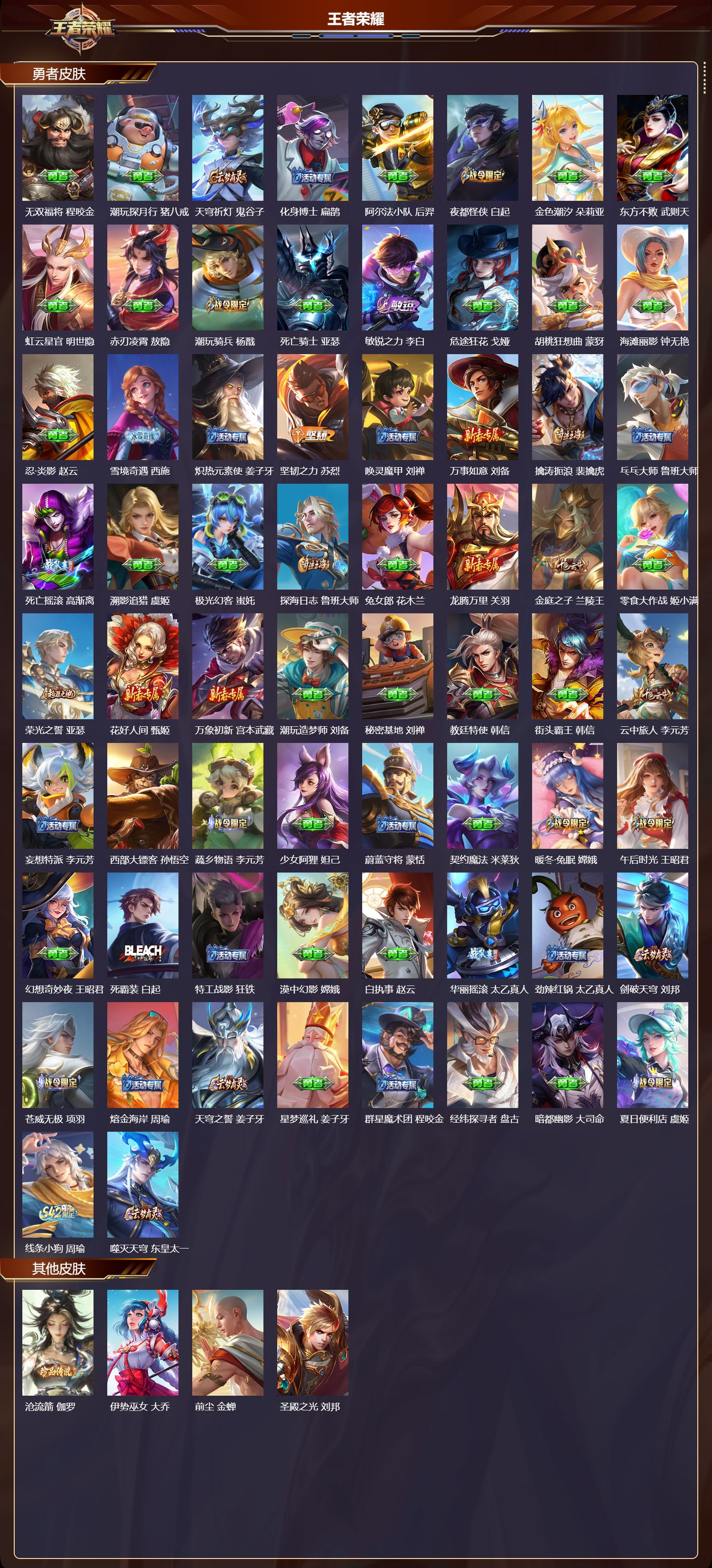 WZMK4276026王者荣耀账号详情图4