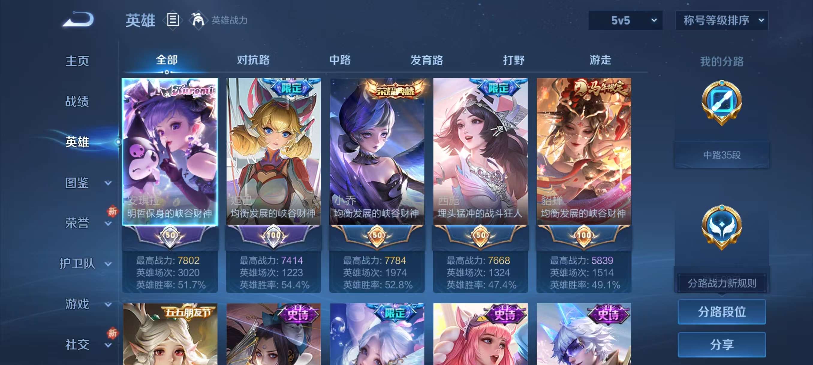 WZCMW4296036王者荣耀账号详情图6