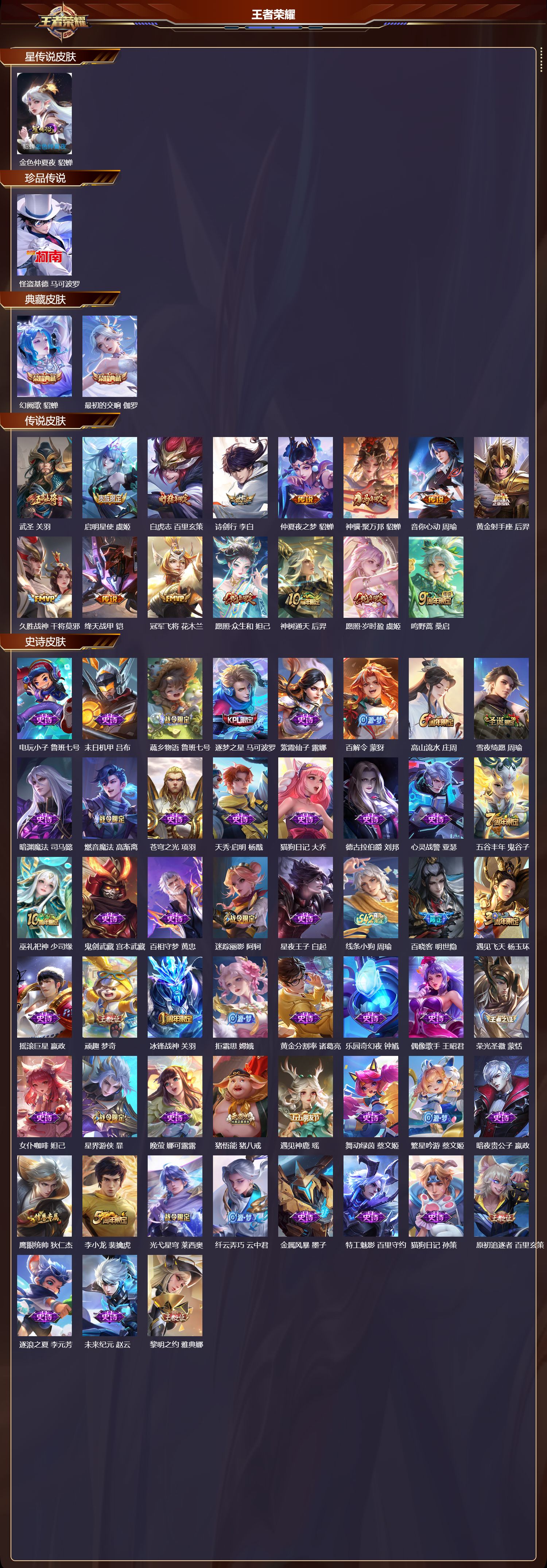 WZMK4276151王者荣耀账号详情图2