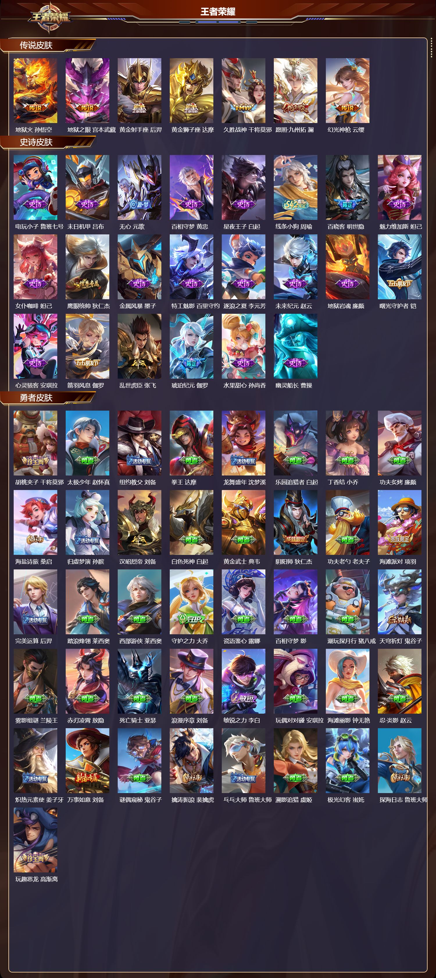 WZCMW4295734王者荣耀账号详情图5