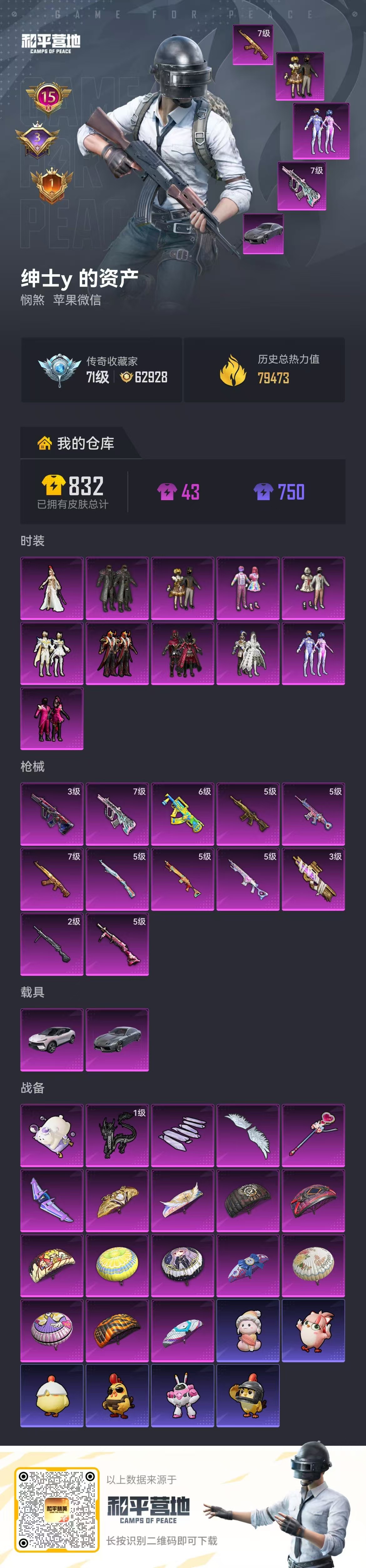 HPSJ4154411和平精英账号详情图2