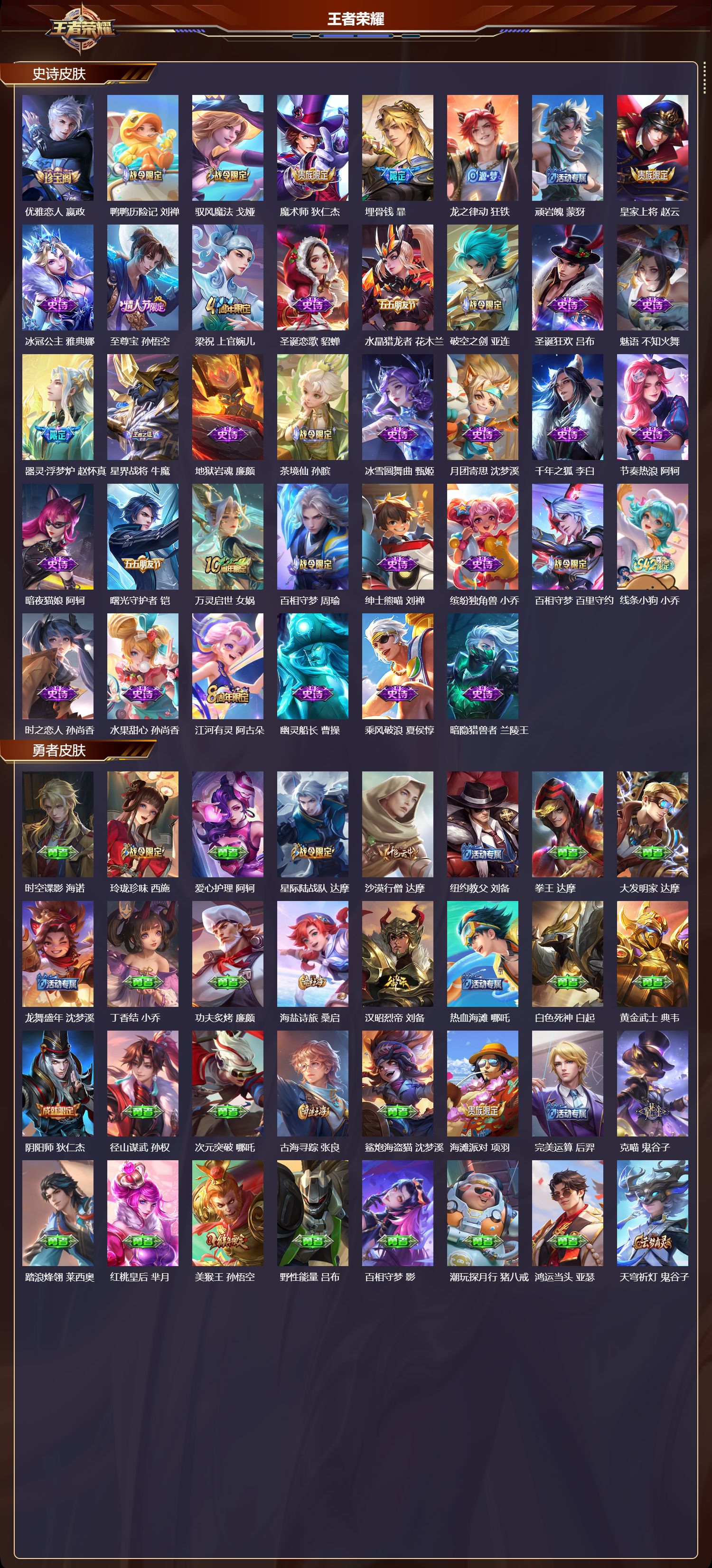 WZQM4276085王者荣耀账号详情图3