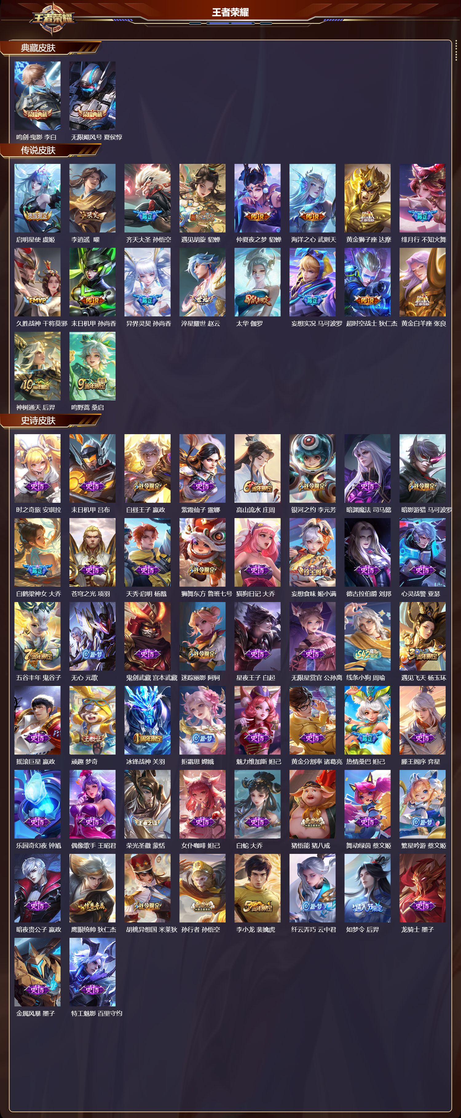 WZCMW4295929王者荣耀账号详情图7