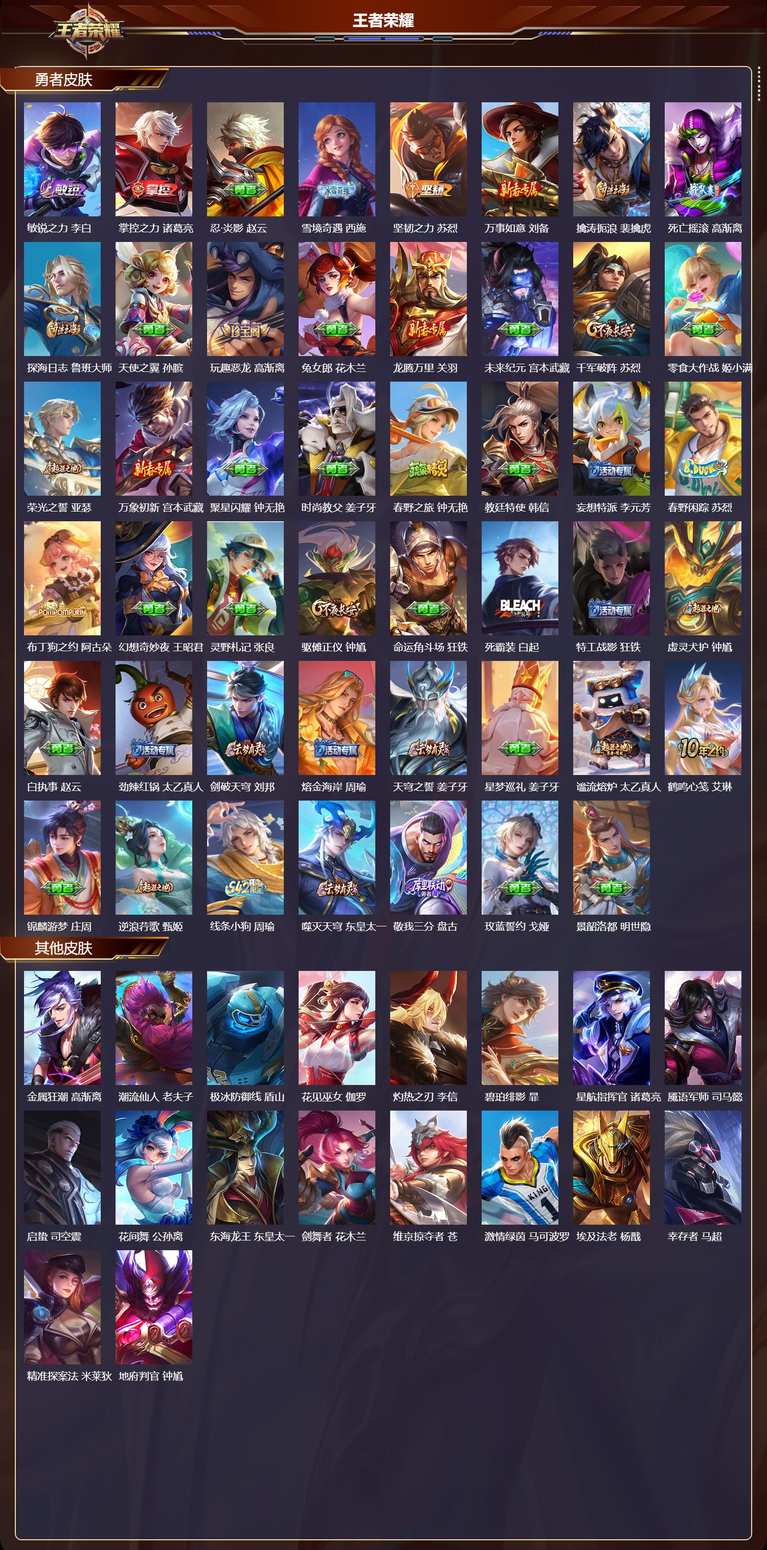 WZQM4275857王者荣耀账号详情图3