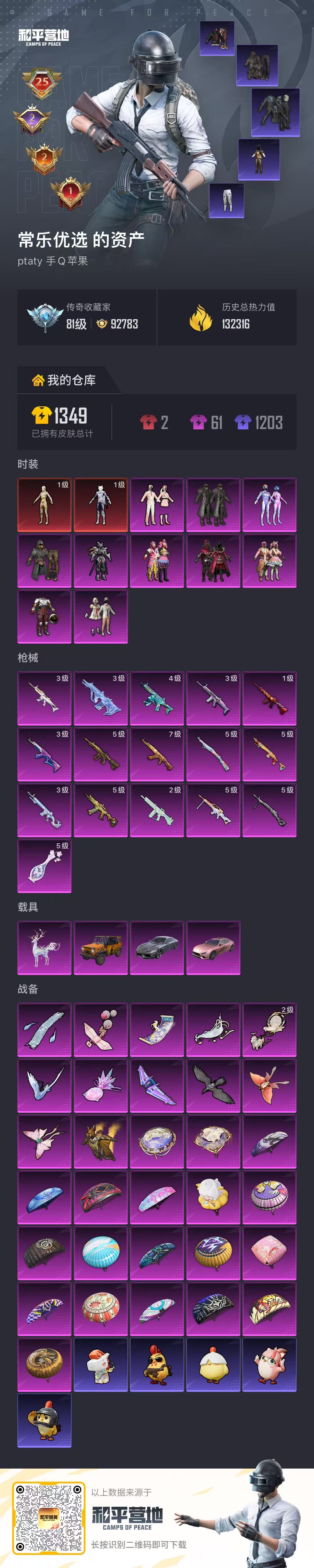 HPSJ4154108和平精英账号详情图2