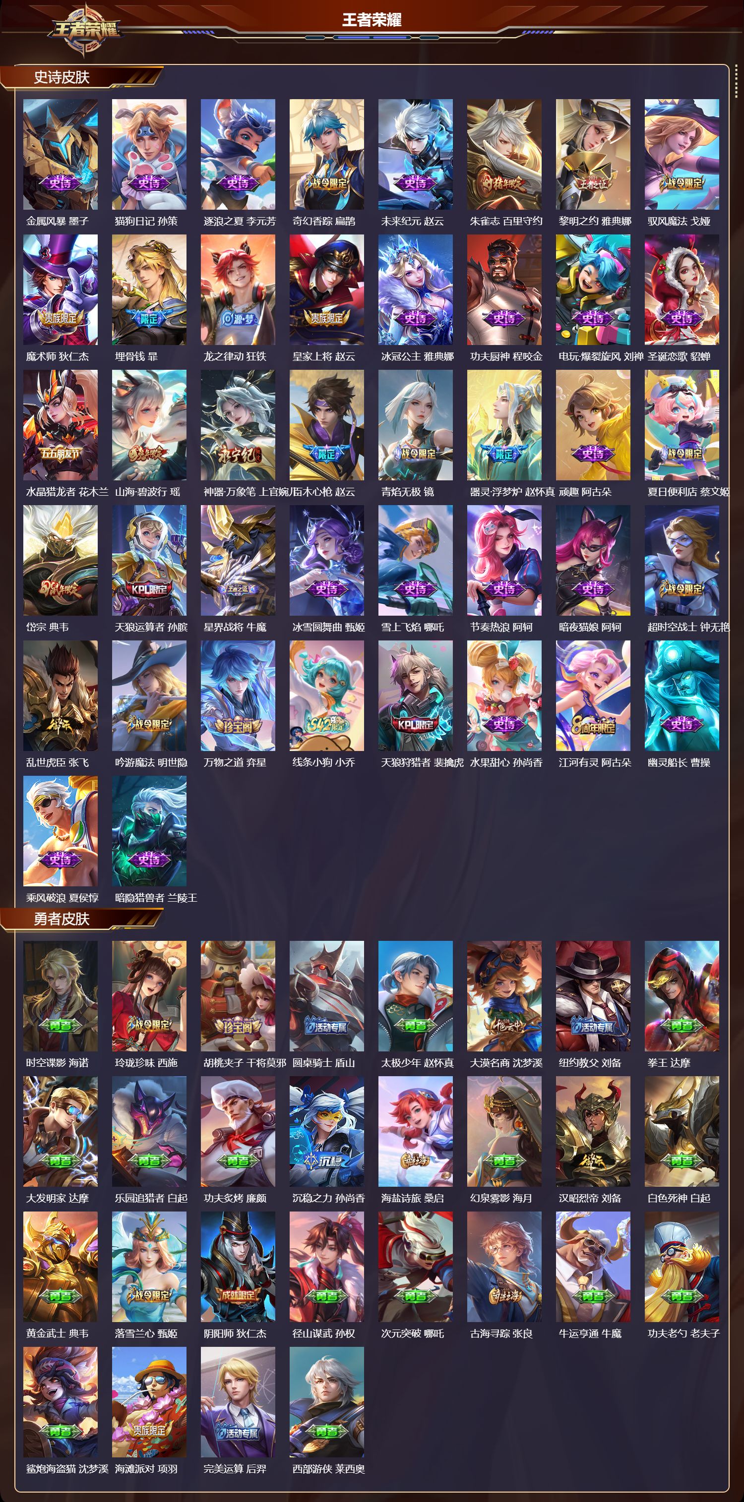 WZMK4276026王者荣耀账号详情图3