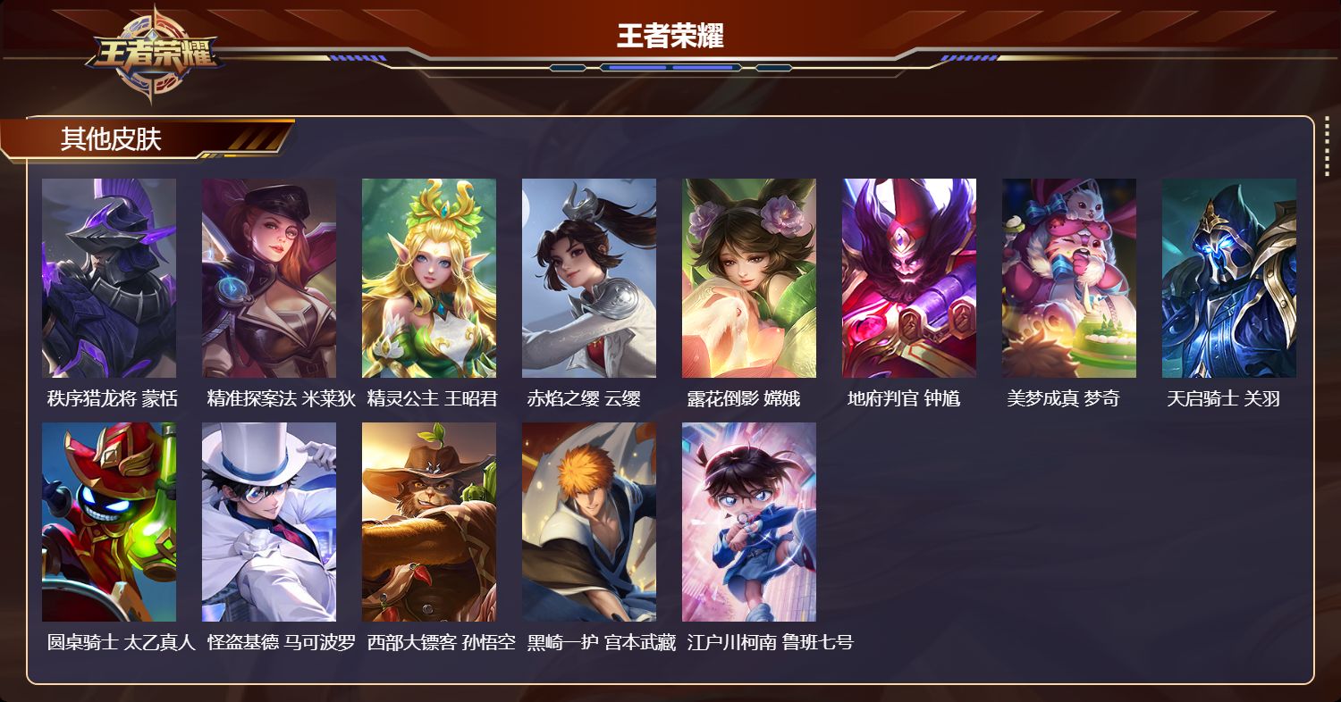 WZMK4276138王者荣耀账号详情图7