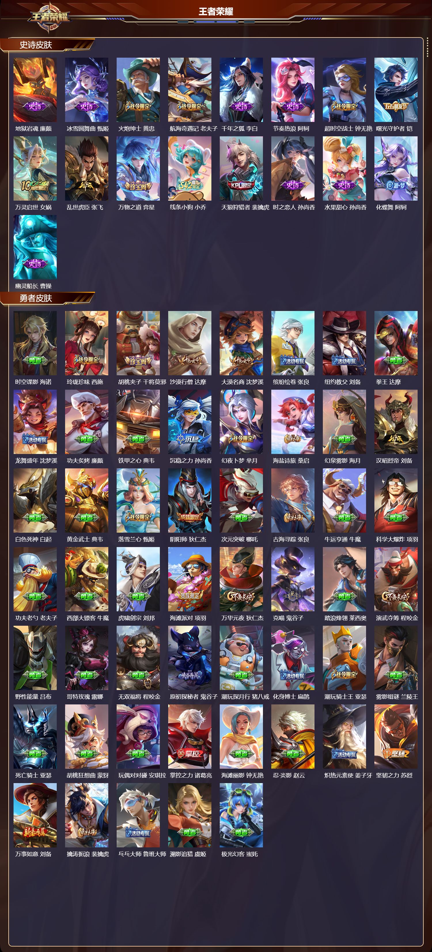 WZCMW4295626王者荣耀账号详情图6