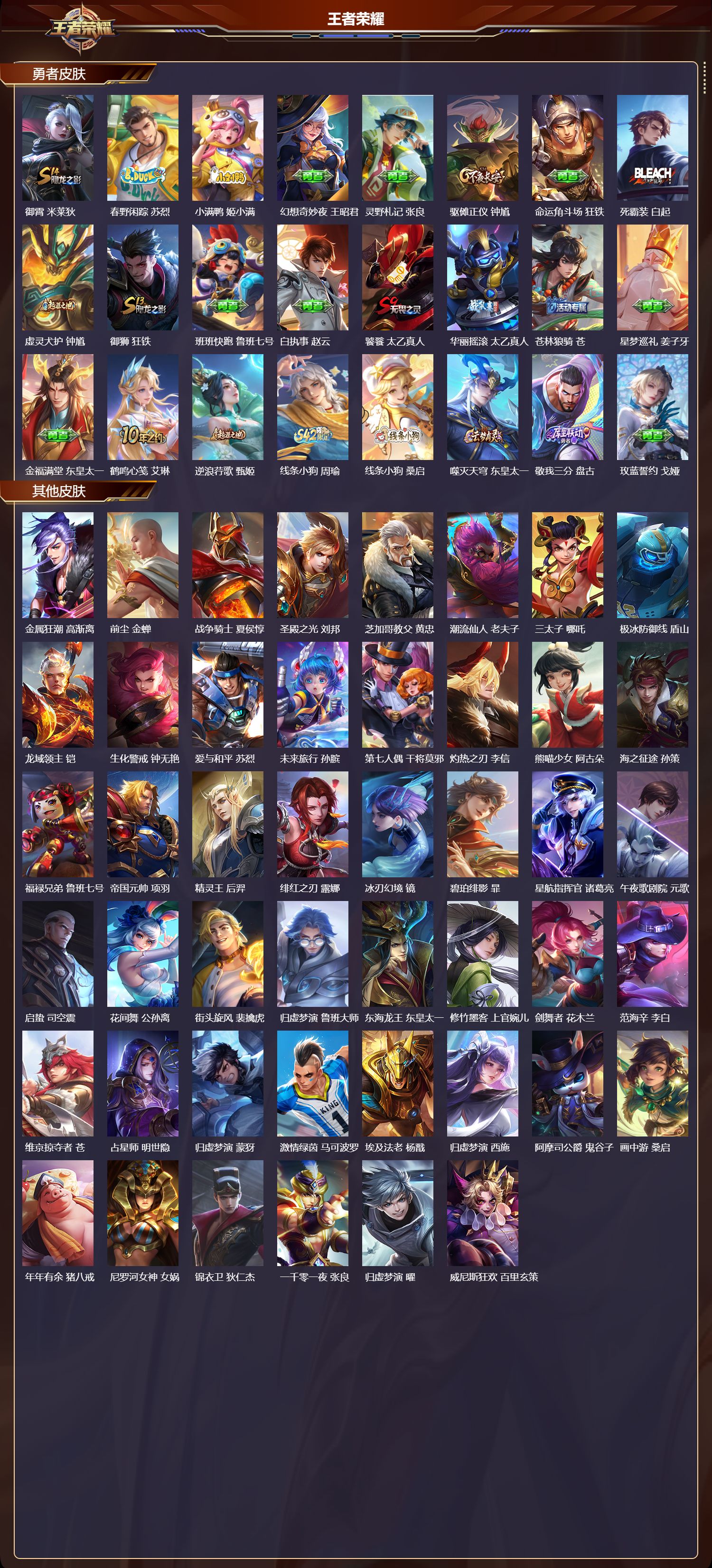 WZCMW4296094王者荣耀账号详情图8