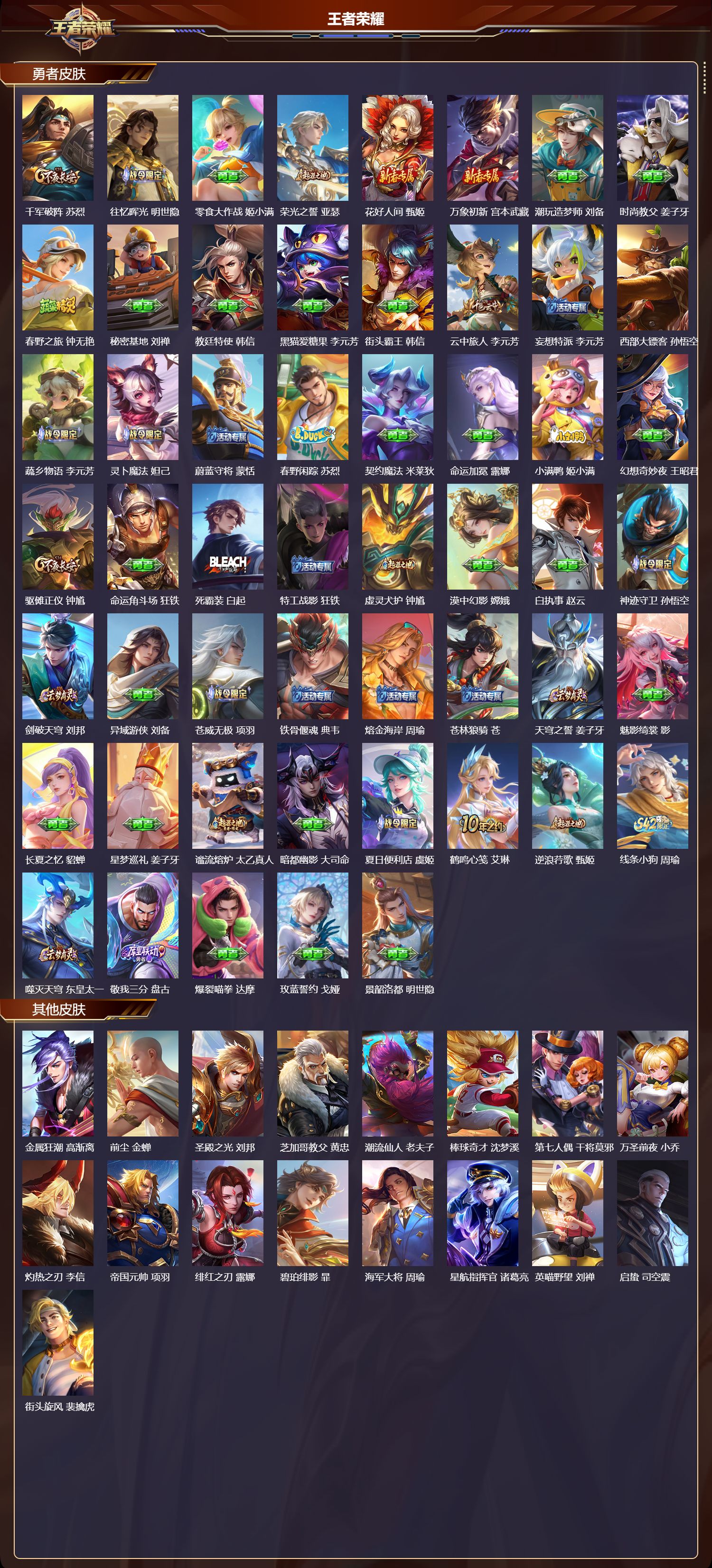 WZMK4276147王者荣耀账号详情图4