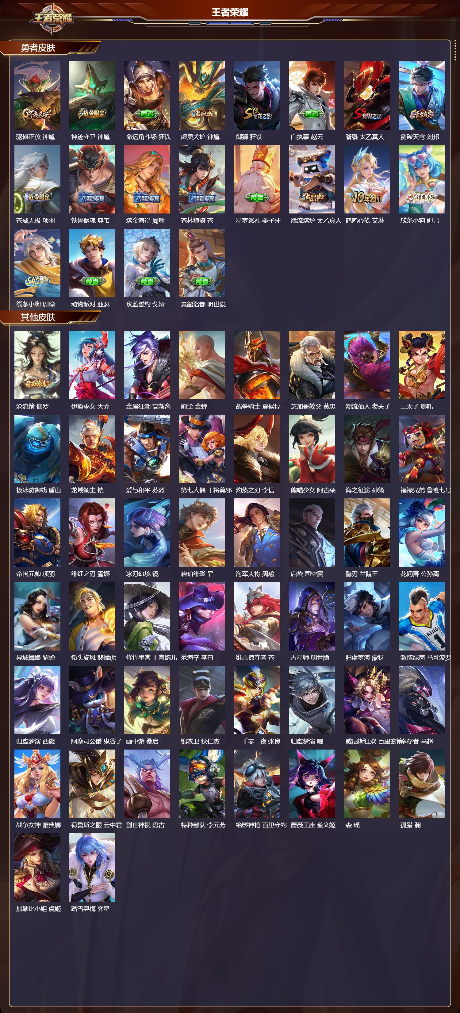 WZCMW4295798王者荣耀账号详情图10