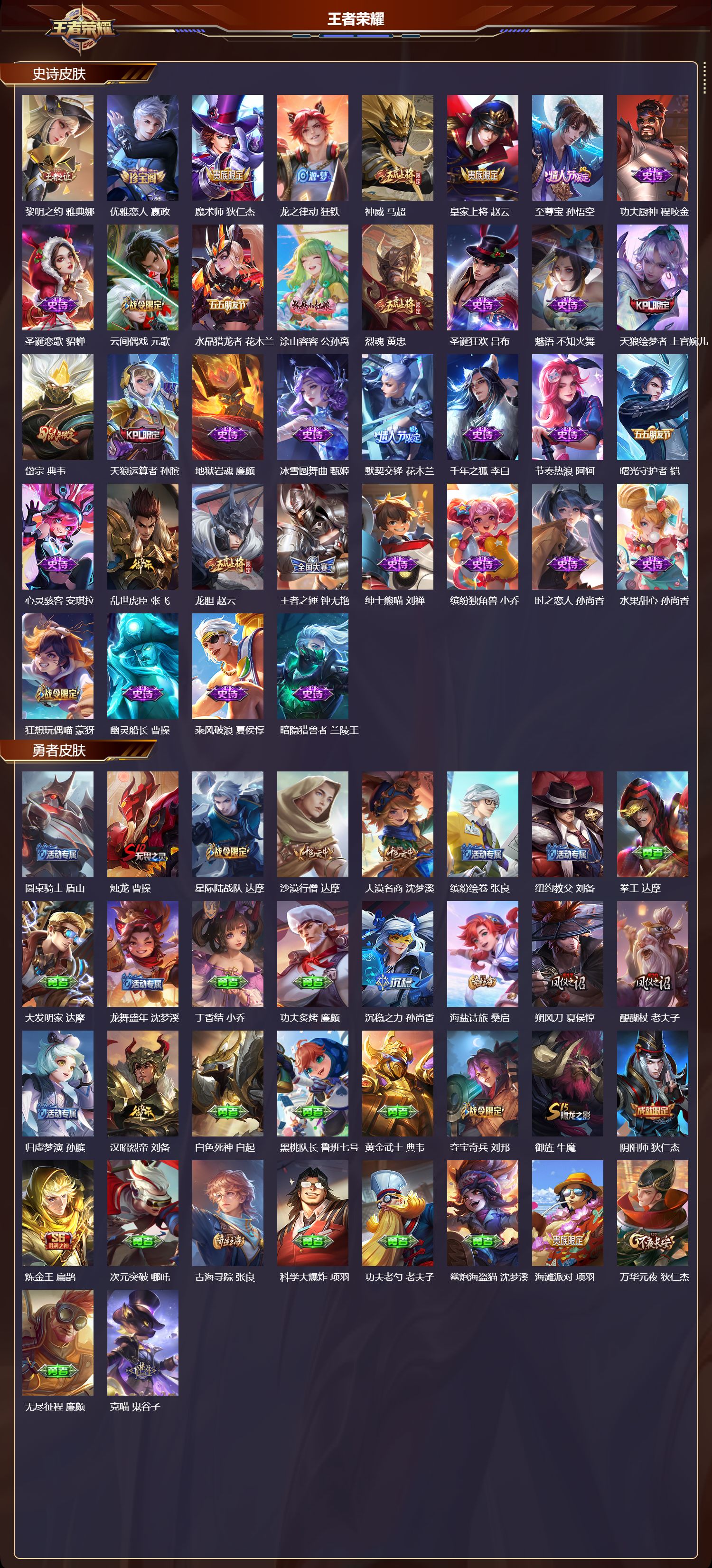 WZCMW4296094王者荣耀账号详情图6