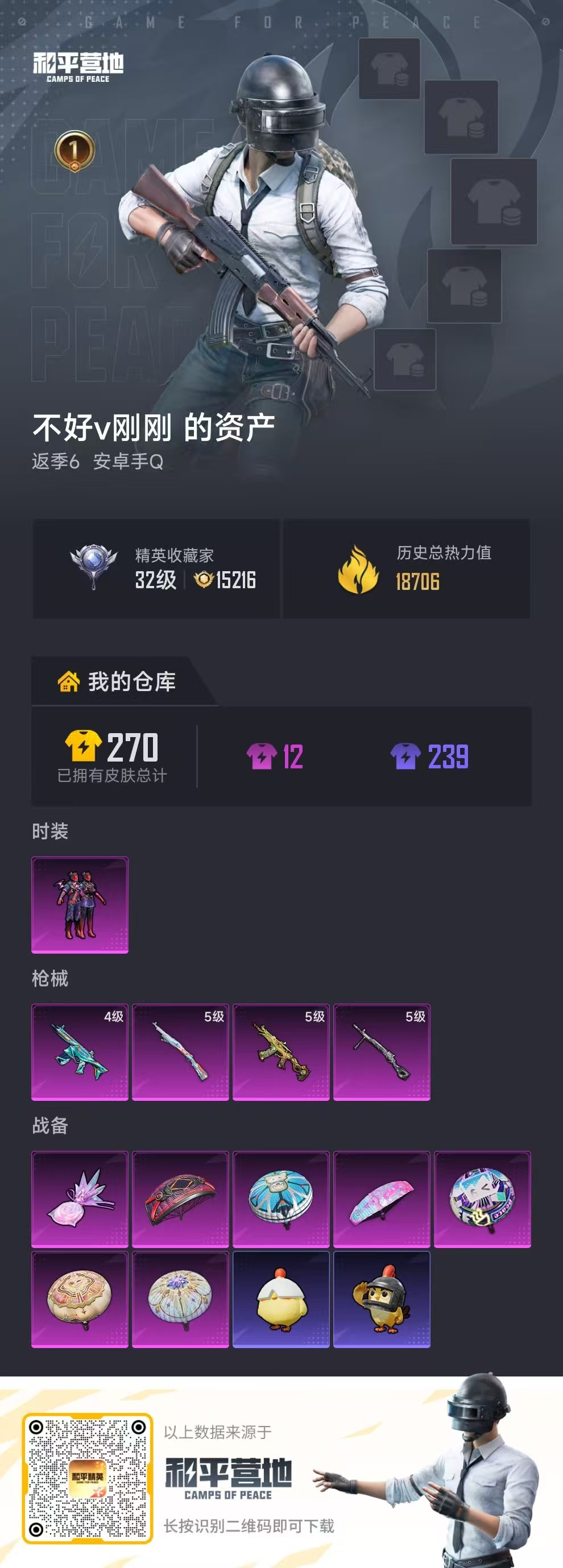 HPSJ4154617和平精英账号详情图2