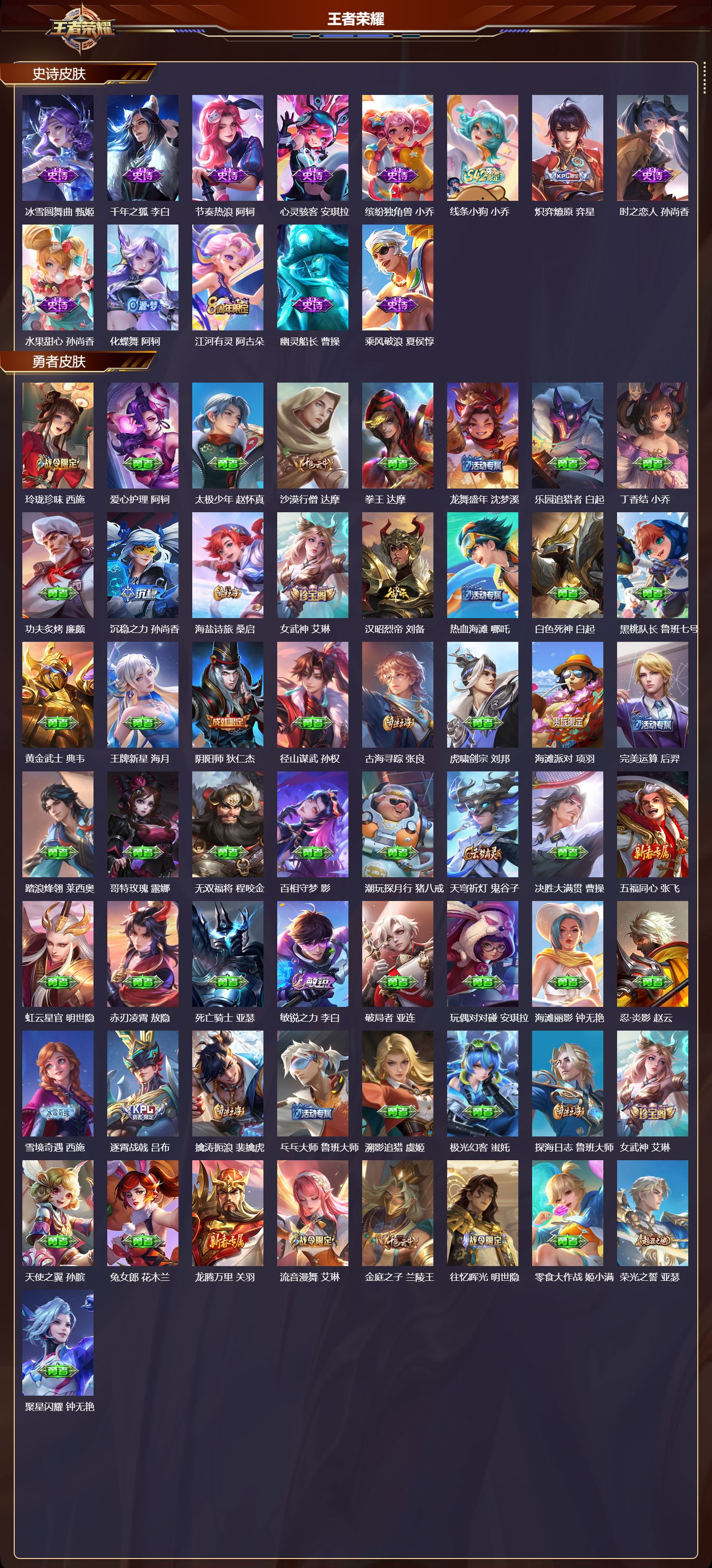 WZMK4275915王者荣耀账号详情图3