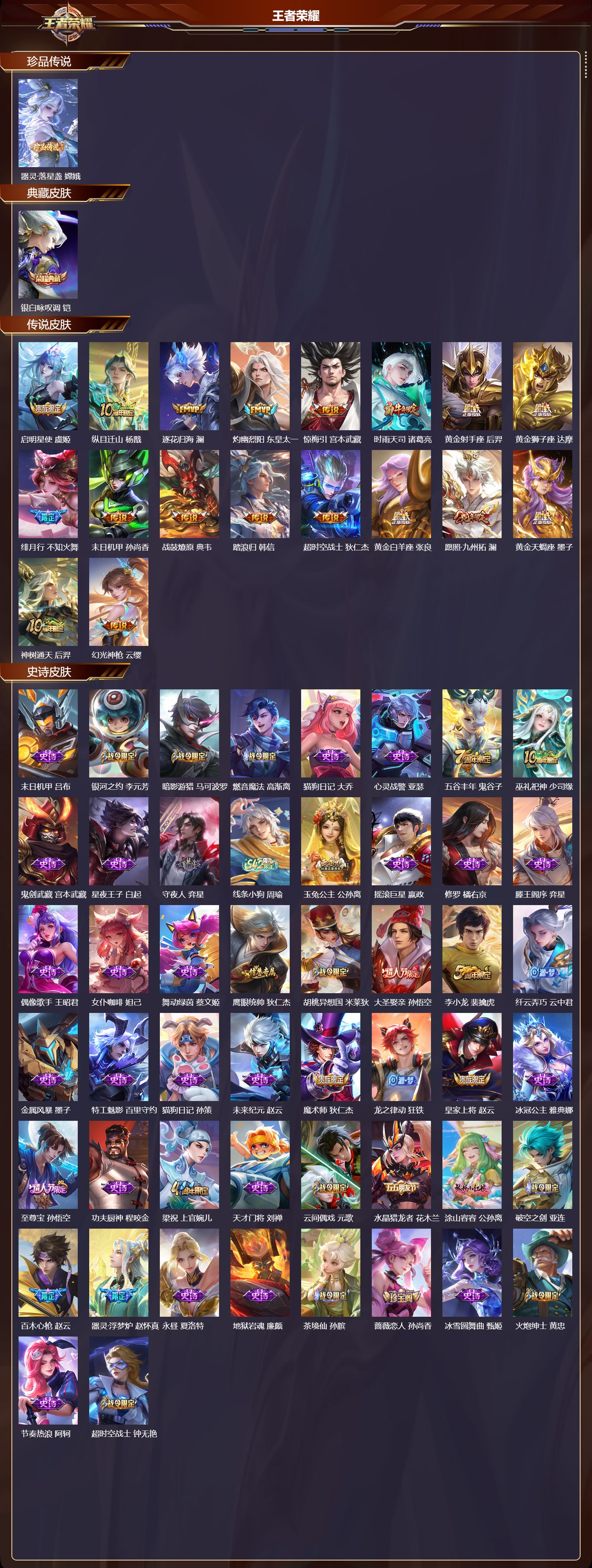 WZCMW4295756王者荣耀账号详情图5