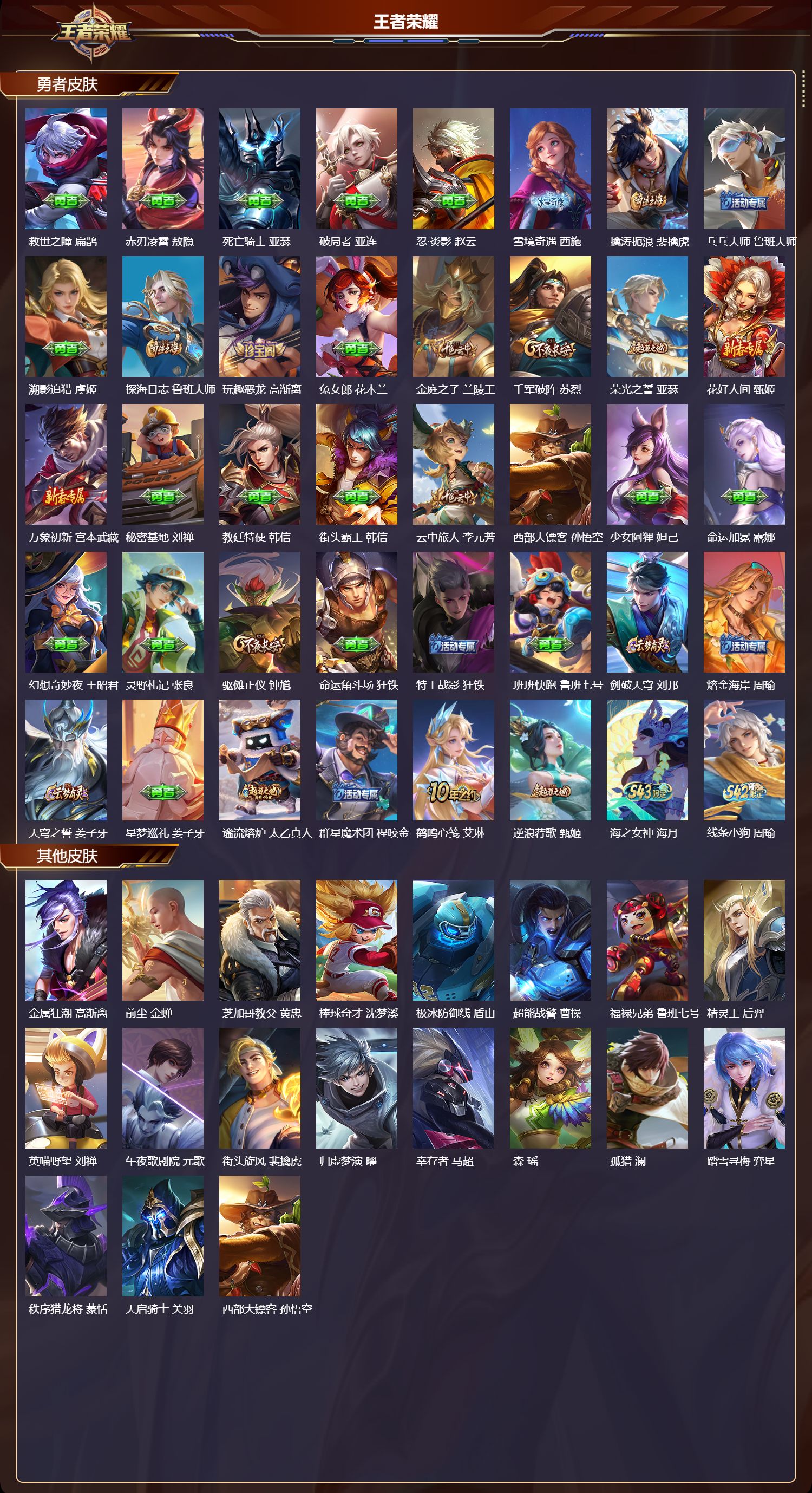 WZMK4296054王者荣耀账号详情图2