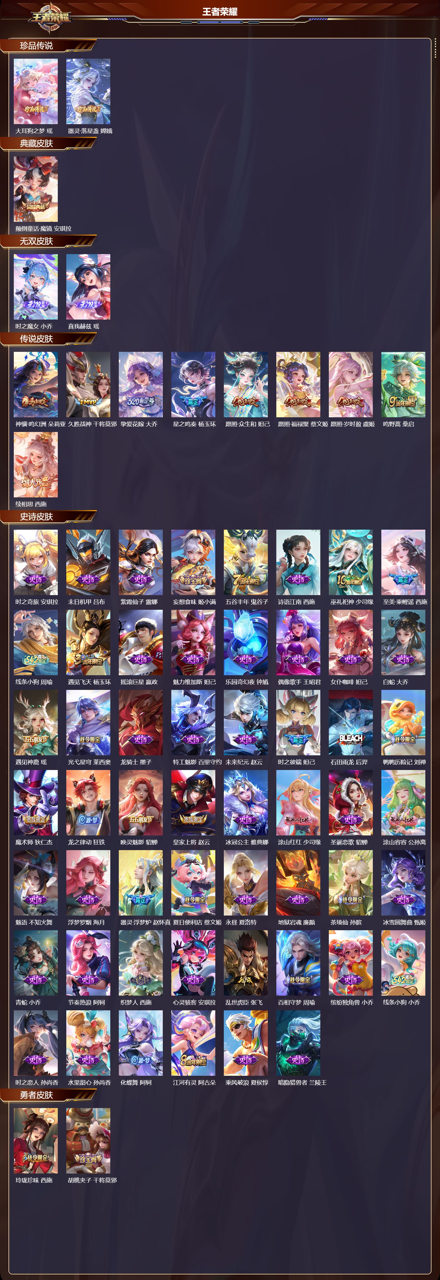 WZMK4296710王者荣耀账号详情图1