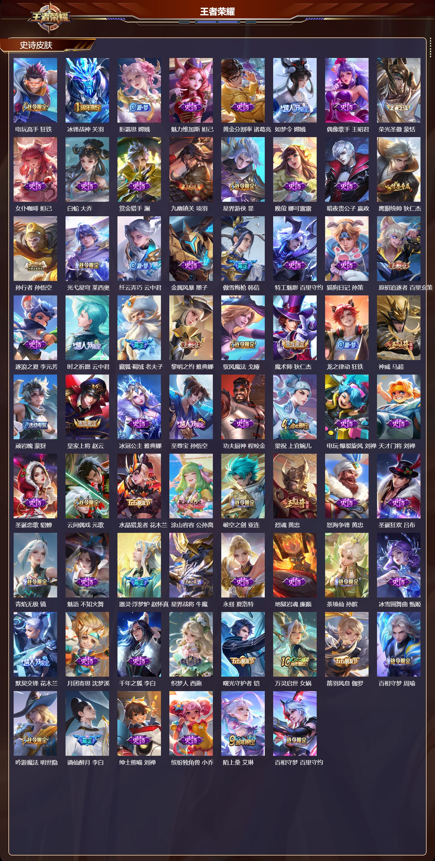 WZMK4296750王者荣耀账号详情图2