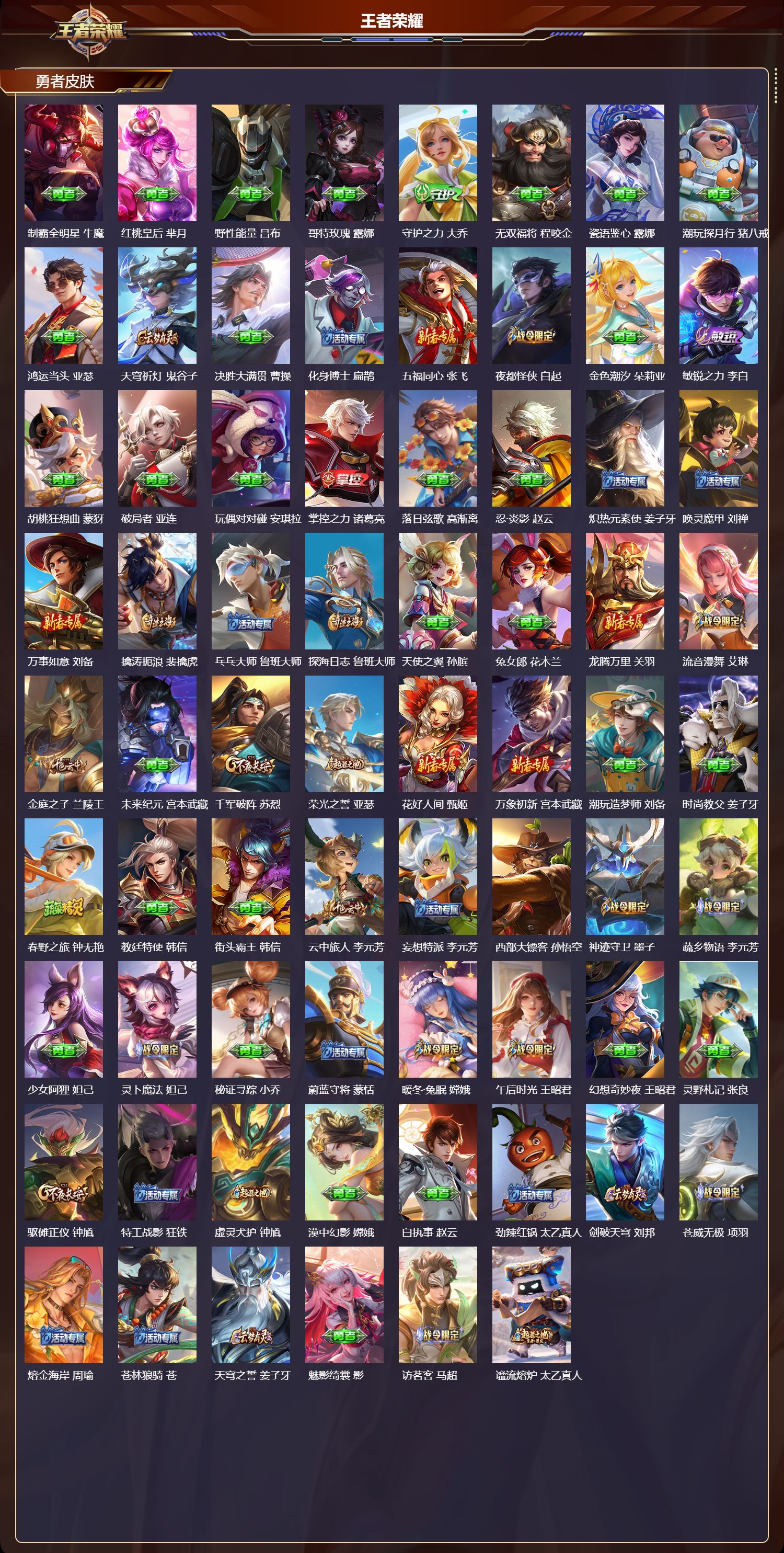 WZQM4295750王者荣耀账号详情图4