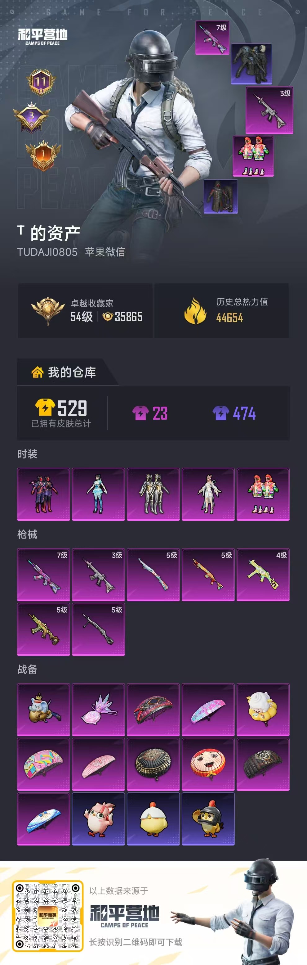 HPCMW4183522和平精英账号详情图1