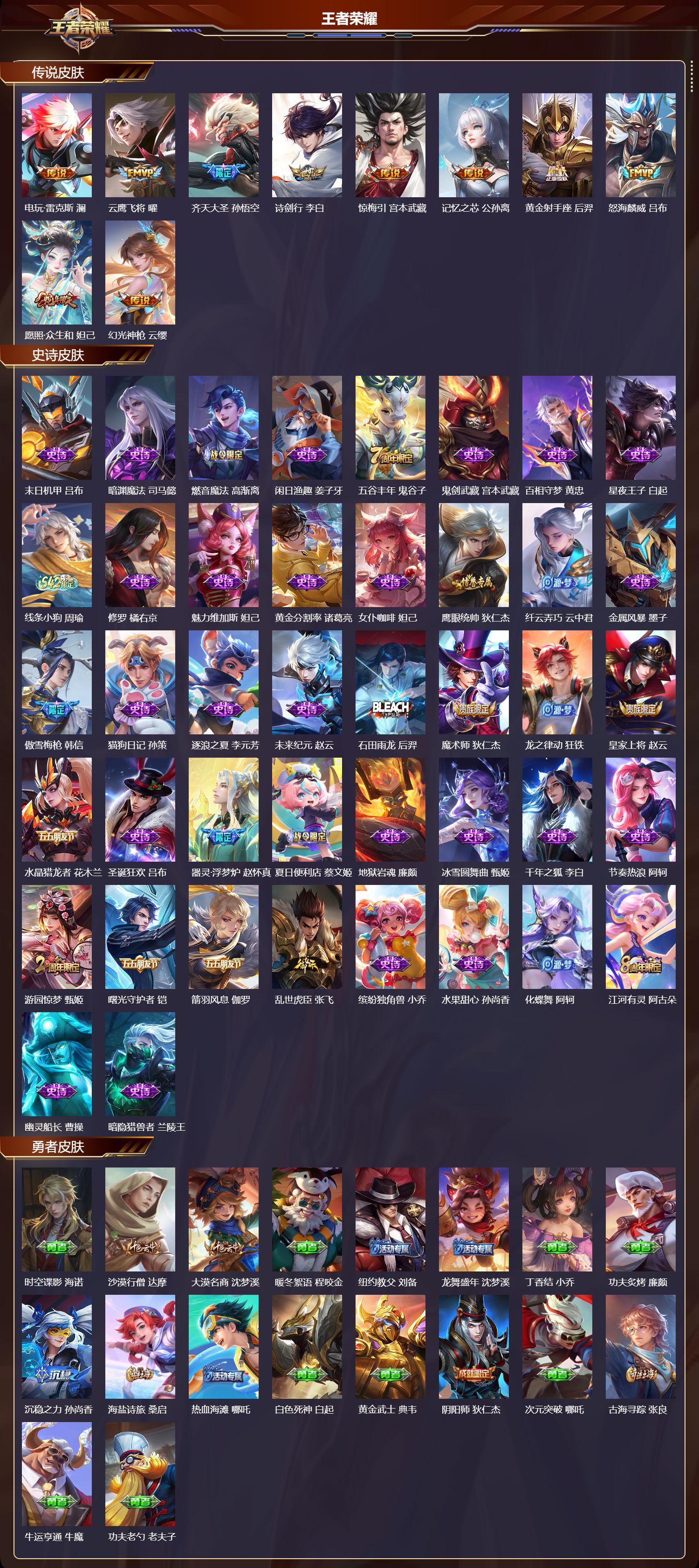 WZMK4296045王者荣耀账号详情图1