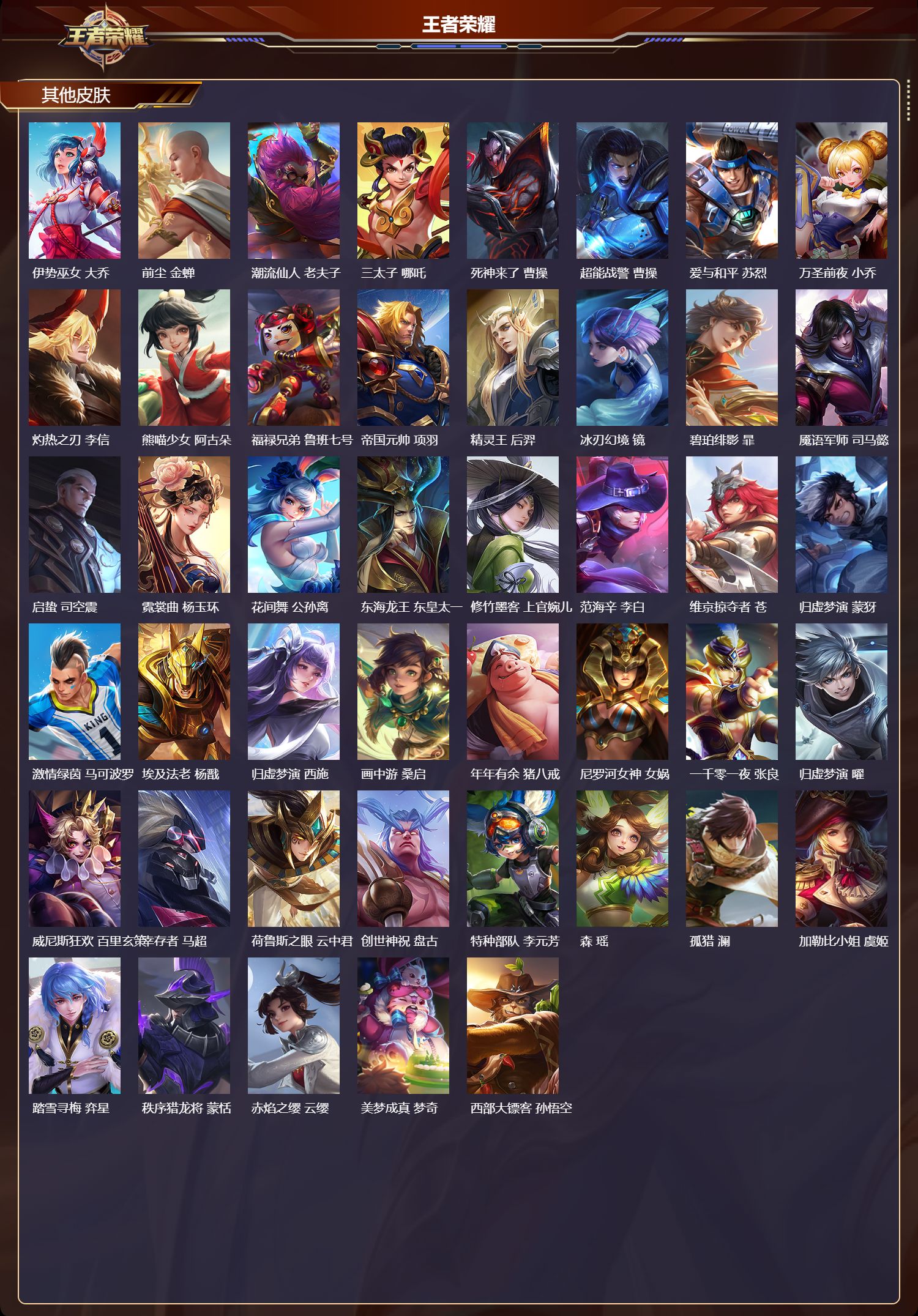 WZMK4295975王者荣耀账号详情图4