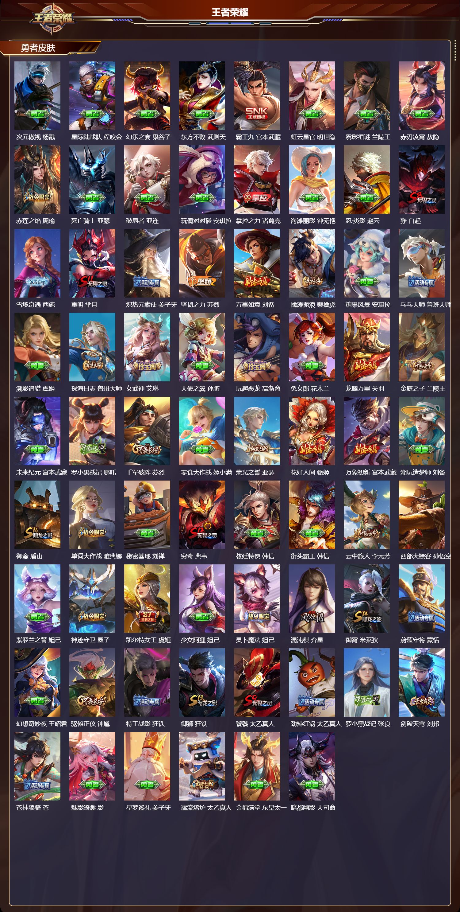 WZMK4296708王者荣耀账号详情图3