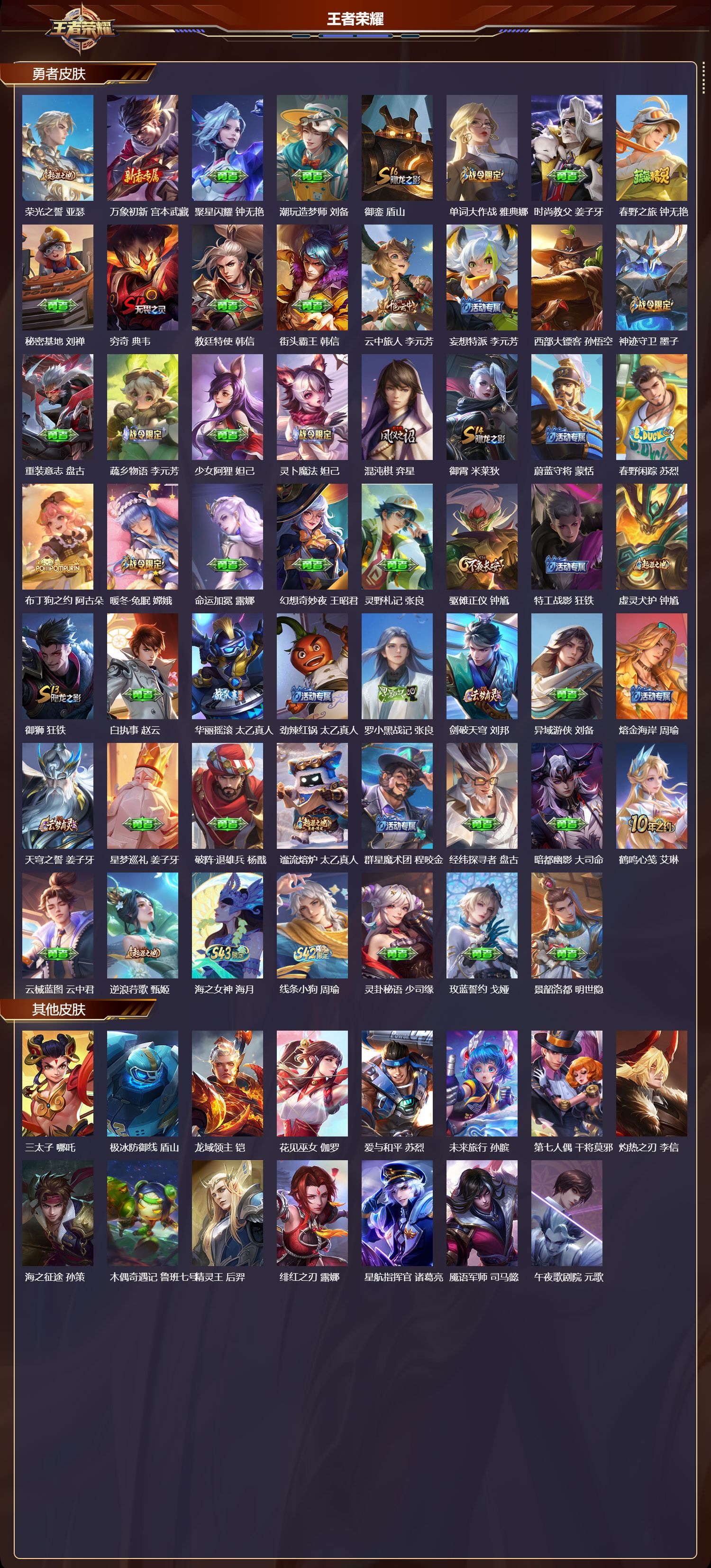 WZMK4295950王者荣耀账号详情图4